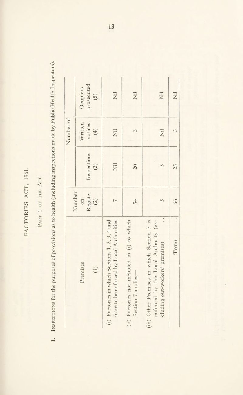 o ON O < m w HH X o o < H o < w as H to o H PS < co O 0) a CO C ct3 1) X CU • rH 3 2 Oh >> 22 22 173 <U 23 CO 173 CO G O • rH CO * »—t > O In a <4-1 O CO au CO O £G to 2 a CD 23 to o cn £ O HH H O w CL, co is <+-1 O u 0U X 2 £ CO 23 au u -to <v 2 • rH a CU 0J 2 CO cu O o 2 Oh G CO <u au CU ^ '-to ^ o s-' 2 CO c O • ^H -l-> ___ ° CO U w a CO G in <D 22 £ 2 £ G O to au to> CO • rH bo cu (GS CN £ CO O <N ir, LO to CO LO (N G> vO CO CU CO • rH s au to Oh 23 “ g .2 <s .ts t S co ^ ' 4-* -I | §1 •S J CU >> <u n M 23 cu cu _ to 23 O > C+H ^ C C 0U 23 cu 23 £ CO I t- vS G Jo 2 •- X *-> o O au 23 m g 23 *5 23 cu 23 <U 23 2 23 £ co cu CO rH 2 <u )h Oh <U co n au ^ 'u ° O ^ G au O to <73 03 [G VO CU CO 0) • rH 4-> a o Oh G 03 CO O au • rH o G O • tH 4-> H-> o CU <3 <u h^H tn CU CO <-H a> 'S CO C3 o ° ~CO to au 24 J u O % to 22 2 O CU u GG 23 M u tco 2 o c au h ug 23 £ 12 O cu 2u 2 < H O h