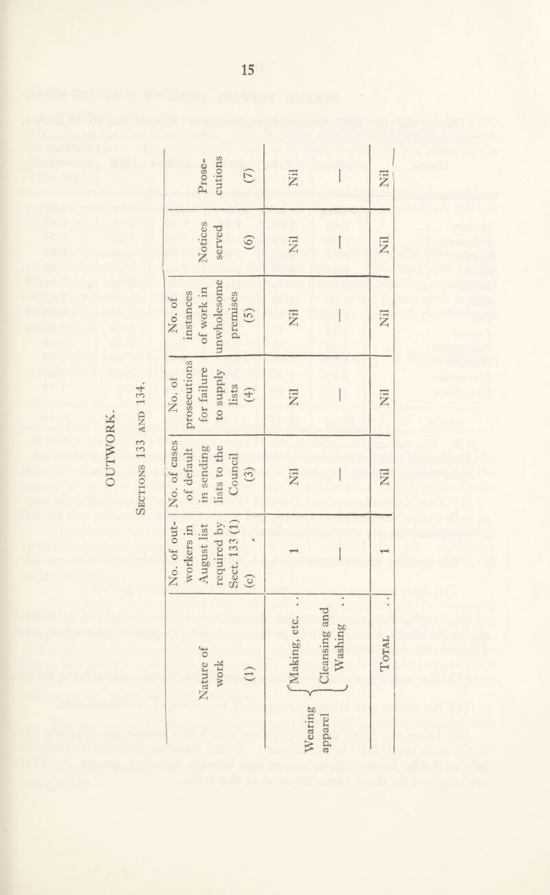 3 o o £ </3 C/3 Jh 03 34 Jh O C/3 be £ < xs rr> <U CD *H T-H • rH o o od w ^ xn Jh 3 ■m cci £ CO i 3 CO o r—H o Jh &4 • rH •M 3 03 g 1 • rH £ CO a> 33 CD 03 x—N r»H I 4-> o > Jh 03 MD g 1 • rH z £ CO 03 CO 3 a CO <4-1 CD o 03 o CD CO CO c Jh 03 * /^*N r—H 1 6 £ C3 4-> CO O £ 3 -3 a ^ 03 Jh • rH £ 1 • rH z 3 • rH Mh O £ 3 3, 3 CO H1 -4H o 3 o • rH +-> 3 OD Jh J3 • rH H CD CO _ 'M /WS r-H | CO v-H 6 £ CD CD C/3 . c3 Mh Jh 3 CO C/3 ^ • H S»/ r—H • rH £ 1 • rH z Q O O o Z < Jh a <HH -M o c ^ *—h i %_, z o <4H o 03 3 03 4-> CO 3 C O z 1 • rH z H O w o £ <4H 0 3 • rH 4-> CO • rH O CD T3 CD 4-> 3 CCS be 0D be 3 be 3 • rH • rH A 3 • rH C/3 3 CO <3 34 Jh s r^ C3 cc! 03 & O £ r-H S o 'V—— be •S 13 Jh £ CCS CCS <u Cu £ g- hJ < H O h