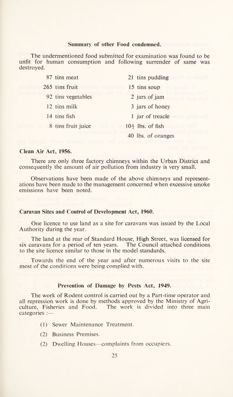 Summary of other Food condemned. The undermentioned food submitted for examination was found to be unfit for human consumption and following surrender of same was destroyed. 87 tins meat 21 tins pudding 265 tins fruit 15 tins soup 92 tins vegetables 2 jars of jam 12 tins milk 3 jars of honey 14 tins fish 1 jar of treacle 8 tins fruit juice 10| lbs. of fish 40 lbs. of oranges Clean Air Act, 1956. There are only three factory chimneys within the Urban District and consequently the amount of air pollution from industry is very small. Observations have been made of the above chimneys and represent¬ ations have been made to the management concerned when excessive smoke emissions have been noted. Caravan Sites and Control of Development Act, 1960. One licence to use land as a site for caravans was issued by the Local Authority during the year. The land at the rear of Standard House, High Street, was licensed for six caravans for a period of ten years. The Council attached conditions to the site licence similar to those in the model standards. Towards the end of the year and after numerous visits to the site most of the conditions were being complied with. Prevention of Damage by Pests Act, 1949. The work of Rodent control is carried out by a Part-time operator and all repression work is done by methods approved by the Ministry of Agri¬ culture, Fisheries and Food. The work is divided into three main categories (1) Sewer Maintenance Treatment. (2) Business Premises. (2) Dwelling Houses—complaints from occupiers.