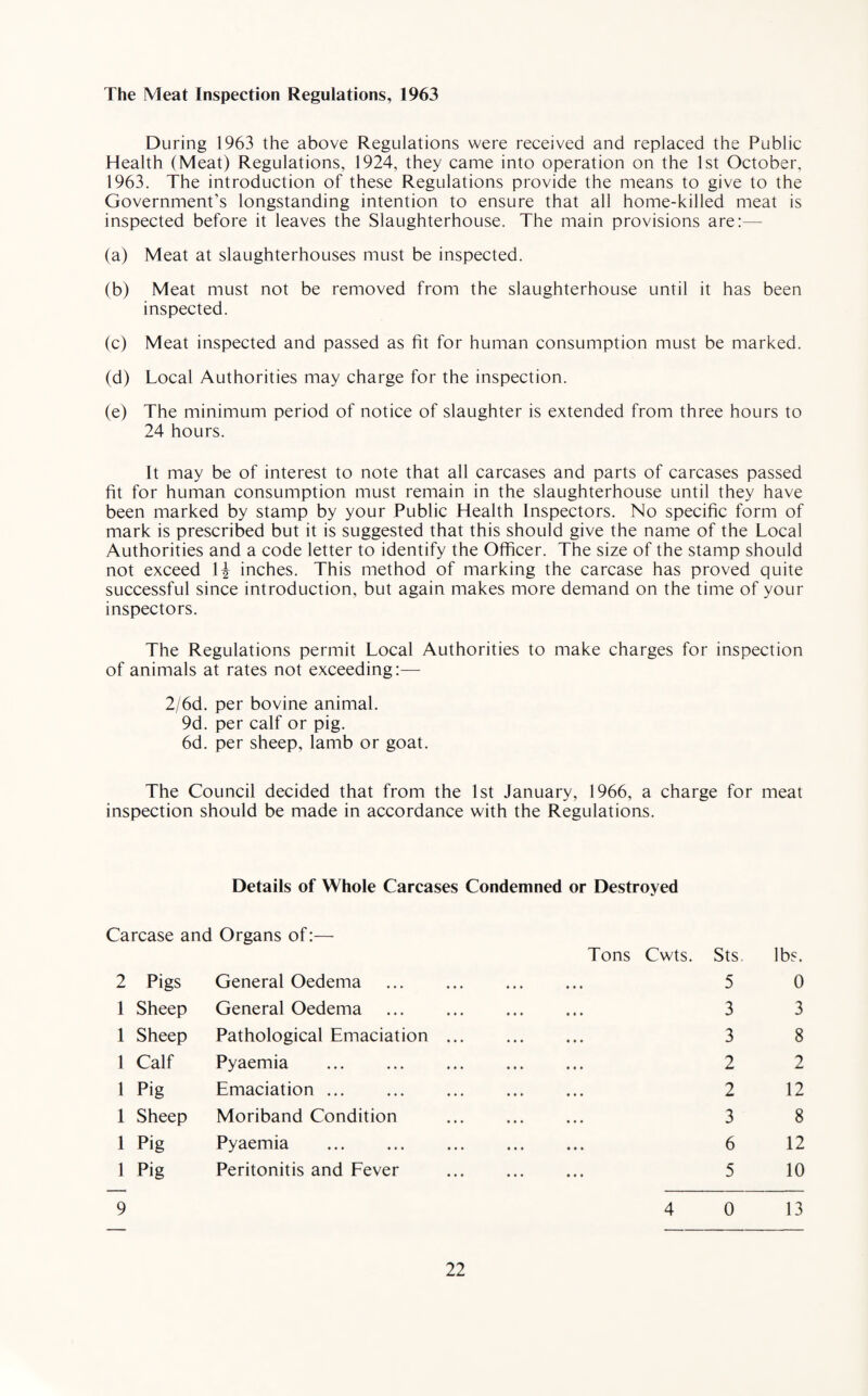 The Meat Inspection Regulations, 1963 During 1963 the above Regulations were received and replaced the Public Health (Meat) Regulations, 1924, they came into operation on the 1st October, 1963. The introduction of these Regulations provide the means to give to the Government’s longstanding intention to ensure that all home-killed meat is inspected before it leaves the Slaughterhouse. The main provisions are:— (a) Meat at slaughterhouses must be inspected. (b) Meat must not be removed from the slaughterhouse until it has been inspected. (c) Meat inspected and passed as fit for human consumption must be marked. (d) Local Authorities may charge for the inspection. (e) The minimum period of notice of slaughter is extended from three hours to 24 hours. It may be of interest to note that all carcases and parts of carcases passed fit for human consumption must remain in the slaughterhouse until they have been marked by stamp by your Public Health Inspectors. No specific form of mark is prescribed but it is suggested that this should give the name of the Local Authorities and a code letter to identify the Officer. The size of the stamp should not exceed \\ inches. This method of marking the carcase has proved quite successful since introduction, but again makes more demand on the time of your inspectors. The Regulations permit Local Authorities to make charges for inspection of animals at rates not exceeding:—- 2/6d. per bovine animal. 9d. per calf or pig. 6d. per sheep, lamb or goat. The Council decided that from the 1st January, 1966, a charge for meat inspection should be made in accordance with the Regulations. Details of Whole Carcases Condemned or Destroyed Carcase and Organs of:— 2 Pigs General Oedema 1 Sheep General Oedema 1 Sheep Pathological Emaciation 1 Calf Pyaemia . 1 Pig Emaciation ... 1 Sheep Moriband Condition 1 Pig Pyaemia 1 Pig Peritonitis and Fever Tons Cwts. Sts. lbs. 5 0 3 3 3 8 2 2 2 12 3 8 6 12 5 10 4 0 13