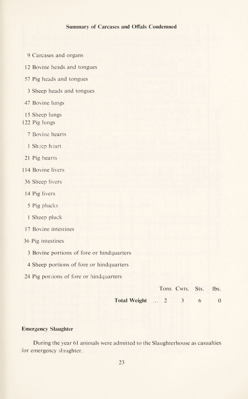 Summary of Carcases and Offals Condemned 9 Carcases and organs 12 Bovine heads and tongues 57 Pig heads and tongues 3 Sheep heads and tongues 47 Bovine lungs 15 Sheep lungs 122 Pig lungs 7 Bovine hearts 1 Sh:ep heart 21 Pig hearts 114 Bovine livers 36 Sheep livers 14 Pig livers 5 Pig plucks 1 Sheep pluck 17 Bovine intestines 36 Pig intestines 3 Bovine portions of fore or hindquarters 4 Sheep portions of fore or hindquarters 24 Pig portions of fore or hindquarters Tons Cwts. Sts. lbs. Total Weight ... 2 3 6 0 Emergency Slaughter During the year 61 animals were admitted to the Slaughterhouse as casualties for emergency slaughter.