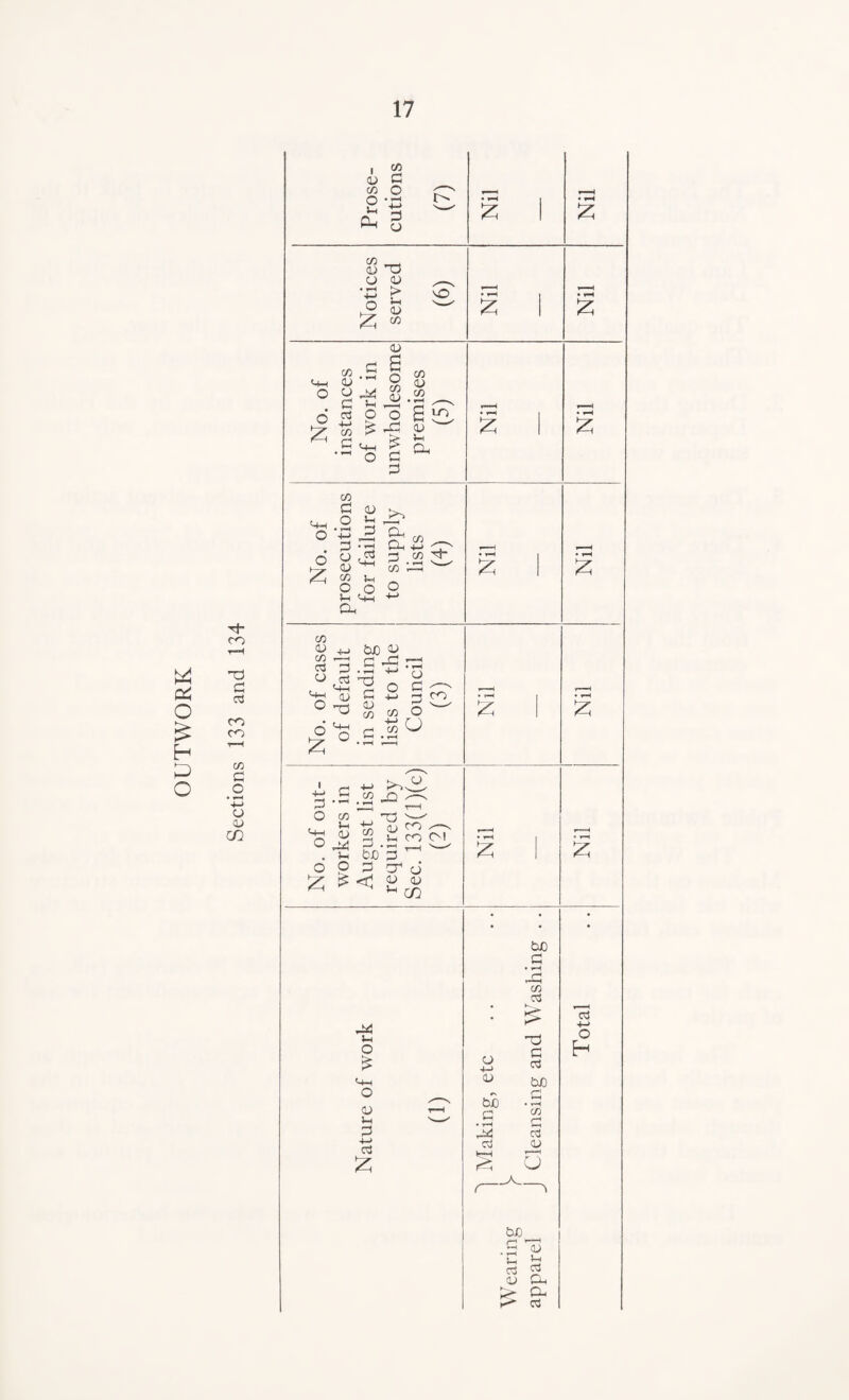 G G G 05 G O • 4-> o 02 02 i Q2 <Z) o iH Ph C/5 G O • »—( +-> G o £ 02 __ 0) To o 02 ■n > vO £ 02 C/5 02 a o C/5 C/5 02 C/5 o £ cd 4-> CO o o a ^ O G G CG C/5 G O 3 02 cr, G -r* o £ G^ 3 CG CG C/5 ___ 05 G~ GG C/5 l_< O o 5-h GG CG 05 £ £ £ £ cj g .5 t: *3 ° G3 ^ o G — QJ £h 4-> [“I ° ^ « 05 O W tsu £ o . G O G-i O 6 £ -*-> kO .2 -G <G 05 >H 02 GG o 05 G be G £ < t~H S ^o^ lH CO W cr cj 02 02 ^ 02 GG 5-1 o > 02 u« G -t-> G £ £ £ 02 4-> 02 be G • rH GG G be G • y^A f~| 05 G -G G G bo G GO £ cd QJ S U ._A_. be .s« ' , J-G G ^ 02 CG > CG G £ £ G +-> O