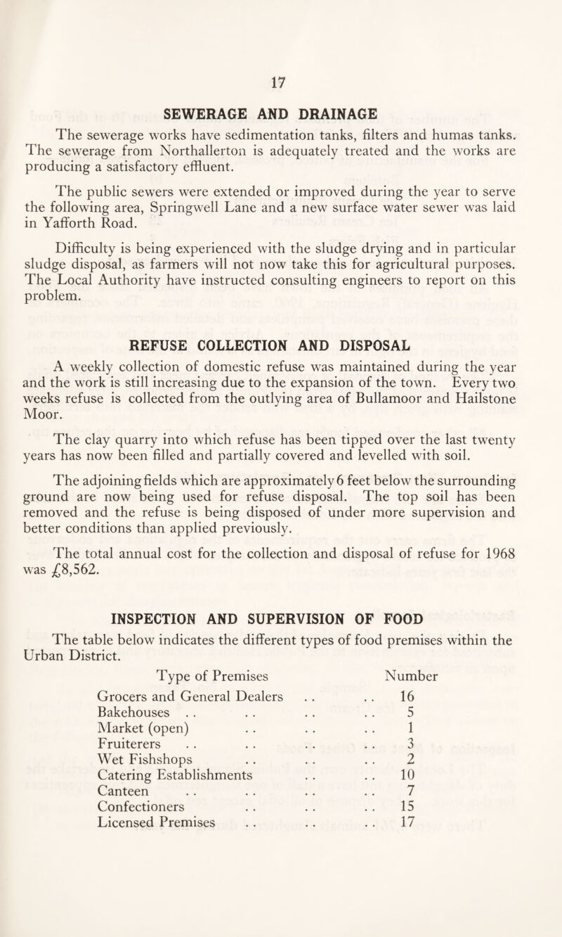 SEWERAGE AND DRAINAGE The sewerage works have sedimentation tanks, filters and humas tanks. The sewerage from Northallerton is adequately treated and the works are producing a satisfactory effluent. The public sewers wrere extended or improved during the year to serve the following area, Springwell Lane and a new surface water sewer w-as laid in Yafforth Road. Difficulty is being experienced with the sludge drying and in particular sludge disposal, as farmers will not now take this for agricultural purposes. The Local Authority have instructed consulting engineers to report on this problem. REFUSE COLLECTION AND DISPOSAL A weekly collection of domestic refuse wras maintained during the year and the work is still increasing due to the expansion of the town. Every two weeks refuse is collected from the outlying area of Bullamoor and Hailstone Moor. The clay quarry into which refuse has been tipped over the last twenty years has now been filled and partially covered and levelled with soil. The adjoining fields which are approximately 6 feet below the surrounding ground are now being used for refuse disposal. The top soil has been removed and the refuse is being disposed of under more supervision and better conditions than applied previously. The total annual cost for the collection and disposal of refuse for 1968 was £8,562. INSPECTION AND SUPERVISION OF FOOD The table below indicates the different types of food premises within the Urban District. Type of Premises Number Grocers and General Dealers . . . . 16 Bakehouses . . . . .. .. 5 Market (open) . . . . . . 1 Fruiterers . . . . . . . . 3 Wet Fishshops . . . . . . 2 Catering Establishments . . . . 10 Canteen . . . . . . . . 7 Confectioners . . . . . . 15 Licensed Premises . . . . . . 17