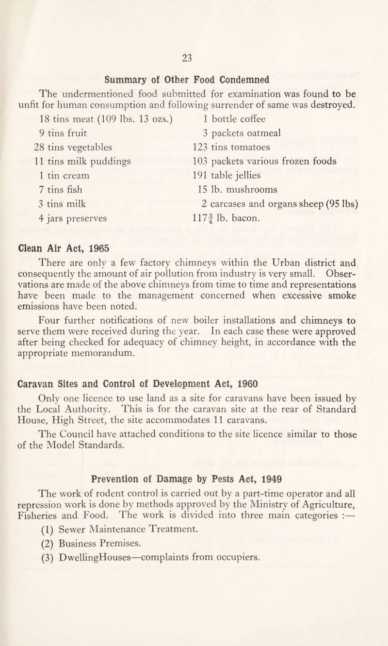 Summary of Other Food Condemned The undermentioned food submitted for examination was found to be unfit for human consumption and following surrender of same was destroyed. 18 tins meat (109 lbs. 13 ozs.) 1 bottle coffee 9 tins fruit 28 tins vegetables 11 tins milk puddings 1 tin cream 7 tins fish 3 tins milk 4 jars preserves 3 packets oatmeal 123 tins tomatoes 103 packets various frozen foods 191 table jellies 15 lb. mushrooms 2 carcases and organs sheep (95 lbs) 117J lb. bacon. Clean Air Act, 1965 There are only a few factory chimneys within the Urban district and consequently the amount of air pollution from industry is very small. Obser¬ vations are made of the above chimneys from time to time and representations have been made to the management concerned when excessive smoke emissions have been noted. Four further notifications of new boiler installations and chimneys to serve them were received during the year. In each case these were approved after being checked for adequacy of chimney height, in accordance with the appropriate memorandum. Caravan Sites and Control of Development Act, 1960 Only one licence to use land as a site for caravans have been issued by the Local Authority. This is for the caravan site at the rear of Standard House, High Street, the site accommodates 11 caravans. The Council have attached conditions to the site licence similar to those of the Model Standards. Prevention of Damage by Pests Act, 1949 The work of rodent control is carried out by a part-time operator and all repression work is done by methods approved by the Ministry of Agriculture, Fisheries and Food. The work is divided into three main categories :— (1) Sewer Maintenance Treatment. (2) Business Premises. (3) DwellingHouses—complaints from occupiers.