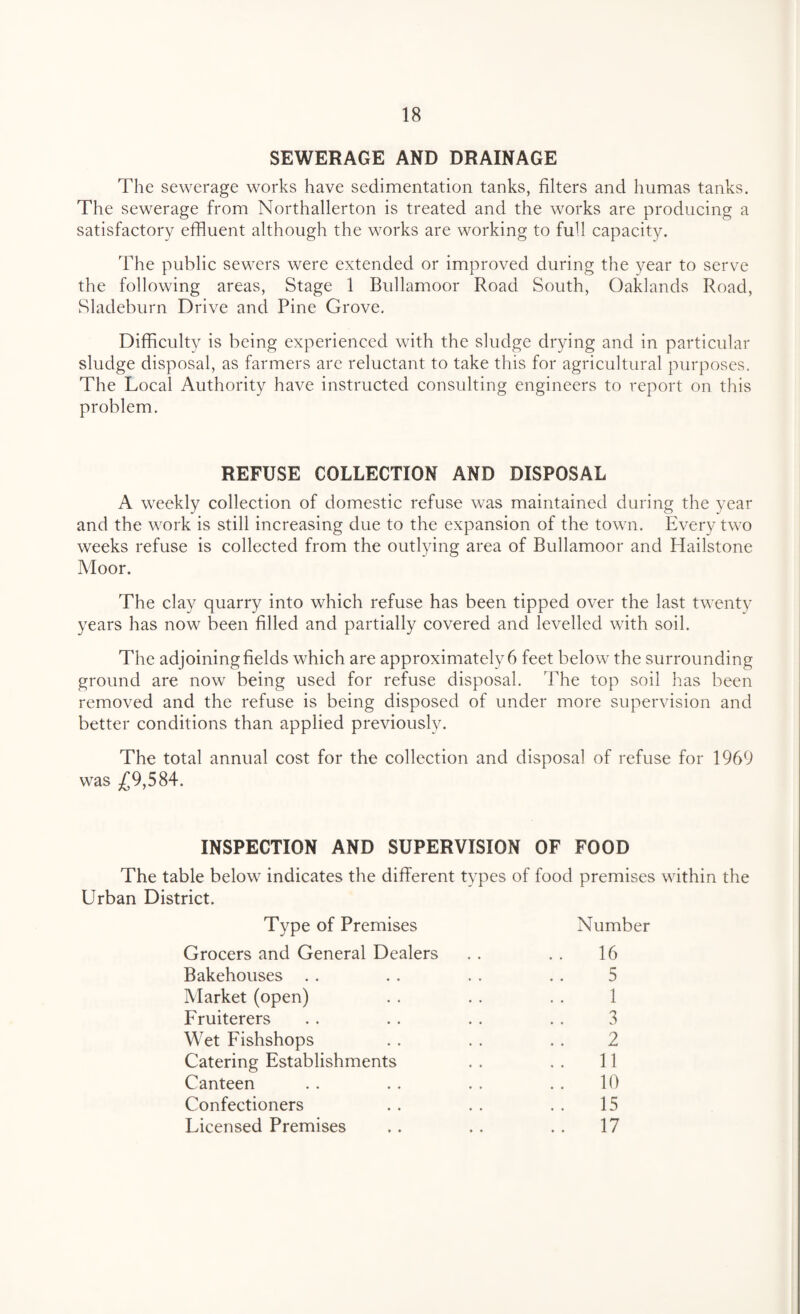 SEWERAGE AND DRAINAGE The sewerage works have sedimentation tanks, filters and humas tanks. The sewerage from Northallerton is treated and the works are producing a satisfactory effluent although the works are working to fuU capacity. The public sewers were extended or improved during the year to serve the following areas, Stage 1 Bullamoor Road South, Oaklands Road, Sladeburn Drive and Pine Grove. Difficulty is being experienced with the sludge drying and in particular sludge disposal, as farmers are reluctant to take this for agricultural purposes. The Local Authority have instructed consulting engineers to report on this problem. REFUSE COLLECTION AND DISPOSAL A weekly collection of domestic refuse was maintained during the year and the work is still increasing due to the expansion of the town. Every two weeks refuse is collected from the outlying area of Bullamoor and Hailstone Moor. The clay quarry into which refuse has been tipped over the last twenty years has now been filled and partially covered and levelled with soil. The adjoining fields which are approximately 6 feet below the surrounding ground are now being used for refuse disposal. The top soil has been removed and the refuse is being disposed of under more supervision and better conditions than applied previously. The total annual cost for the collection and disposal of refuse for 1969 was .£9,584. INSPECTION AND SUPERVISION OF FOOD The table below indicates the different types of food premises within the Urban District. Type of Premises Number Grocers and General Dealers 16 Bakehouses 5 Market (open) 1 Fruiterers 3 Wet Fishshops 2 Catering Establishments 11 Canteen 10 Confectioners 15 Licensed Premises .. 17