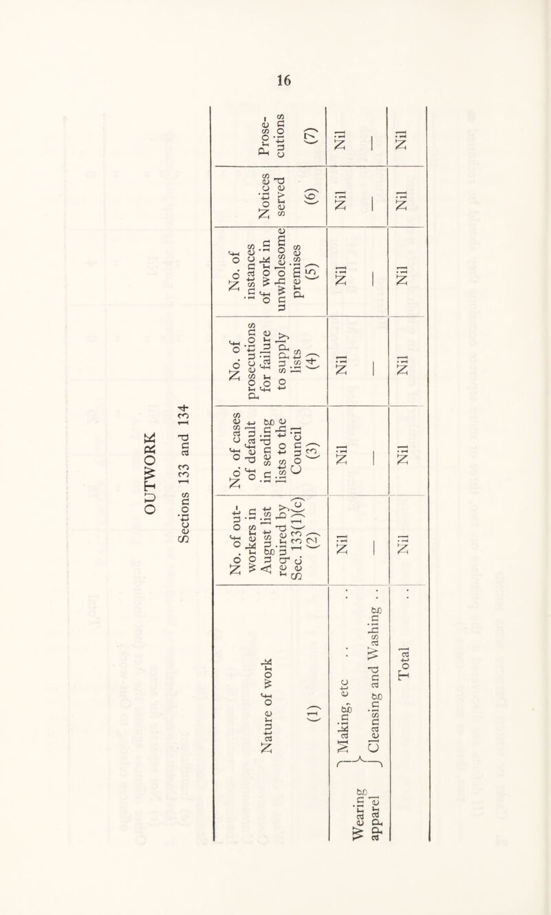 W Ph O £ H P O co T3 G CO CO CO G .o *4-> u <u CO I <u CO O V—i Ph co G O » »—* -t-> 3 o co ^ <u G3 o <u •£ > ^ (U CO O £ <u o co <u CO <u CO O £ CO iD ^ a ^ G £j 03 O O „ 1*1 K -1 O G G 6 o. co § 5 -3 g CO ^ 3 L§ 3.2 ^ cu ^ coG 22 v-i _ o o 2 S-H '**J Oh CO <u CO 03 O <-M O 50 2 G .G o3 -d G <L> co G -G <u G3 m-i ^ o .2 co 4-1 CO o c G O u CO £ G O O 5 CO Sh 0> i-i O £ CO CO G 50 G < -Q ^ T—H T3 <u co ✓—s S-h CO CM * ,”H «—J a . Cr O <D <y u CO Gc! s-h £ <4-h o <u S-H G -t-> c3 O +-> <U 50 G '-3 o3 50 G • vH -G co 03 ■s ”3 03 50 G • rH co G 03 a> U r _a-— 50 G rqj ‘G m i3 g <U Oh £ 8* 2 03 4-* O