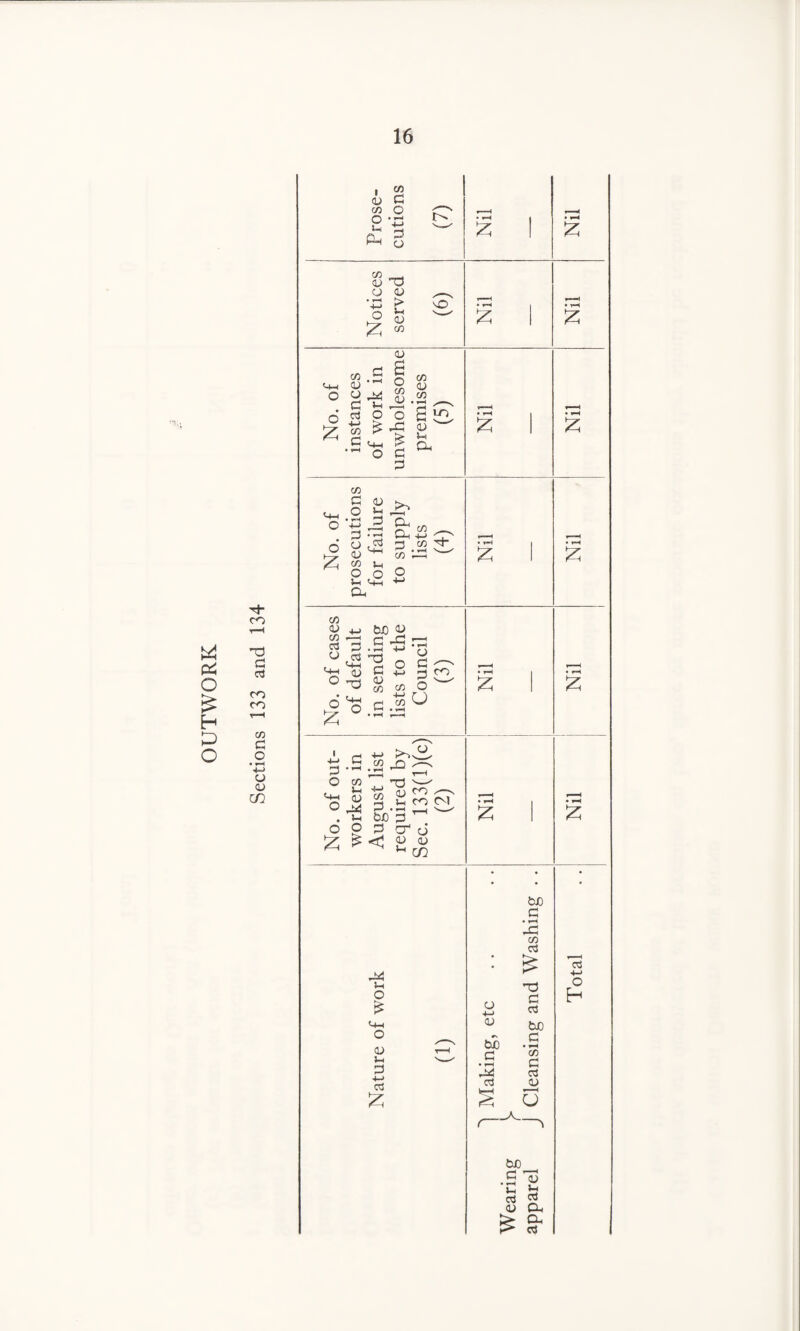 O £ H P O H- co T3 d o3 CO CO CO d o -/-> 03 03 CZ2 i 03 C/3 o l-l Ph C/D d o •»-> d o co 03 d3 03 03 •£ > o *-< £ w cO .£ <u o ^ d !-h 03 o C/D 03 o £ c3 4-> C/D d P o £ -d o d d C/D 03 C/3 • H «N> 6 “2, 03 1=) Oh c/D d 03 ^ O H dP •p P cx £3 • ^ Oh cn £ • *-H L»Lj ^ ^ o^ p 03 ^ (3D -d ^ CO H _ O O O Oh £ C/D 03 C/D o3 p tuO ^ ^ -j .£ *5 rH u^coS- d -M CO 03 d —«* CO c/D O c tSU »H .vH 03 £ d o -i-> rOv co n , • >—i r-w CO H 03 J-H o co d bX) d £ 03 v—' H3 CO ^—v H CO M H ■ i ns*»h' p cr o 03 03 ^ CD H O £ 03 J-h d •M 03 £ 03 +-> 03 tuO d • iH o3 fc£ d '-d CO o3 d3 d 03 fcJO d • H CO d 03 03 u _A— bJD P ’id •d £ 03 pH £ s- 03 4-> o H