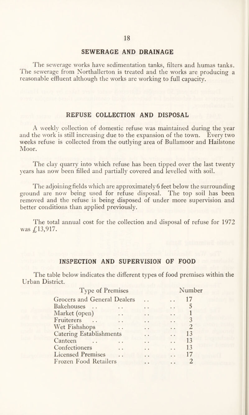 SEWERAGE AND DRAINAGE The sewerage works have sedimentation tanks, filters and humas tanks. The sewerage from Northallerton is treated and the works are producing a reasonable effluent although the works are working to full capacity. REFUSE COLLECTION AND DISPOSAL A weekly collection of domestic refuse was maintained during the year and the work is still increasing due to the expansion of the town. Every two weeks refuse is collected from the outlying area of Bullamoor and Hailstone Moor. The clay quarry into which refuse has been tipped over the last twenty years has now been filled and partially covered and levelled with soil. The adjoining fields which are approximately 6 feet below the surrounding ground are now being used for refuse disposal. The top soil has been removed and the refuse is being disposed of under more supervision and better conditions than applied previously. The total annual cost for the collection and disposal of refuse for 1972 was £13,917. INSPECTION AND SUPERVISION OF FOOD The table below indicates the different types of food premises within the Urban District. Type of Premises Number Grocers and General Dealers . . .. 17 Bakehouses .. . . . . .. 5 Market (open) . . . . . . 1 Fruiterers .. . . . . . . 3 Wet Fishshops . . . . . . 2 Catering Establishments .. . . 13 Canteen . . . . .. . . 13 Confectioners . . . . . . 13 Licensed Premises . . . . . . 17 Frozen Food Retailers .. .. 2