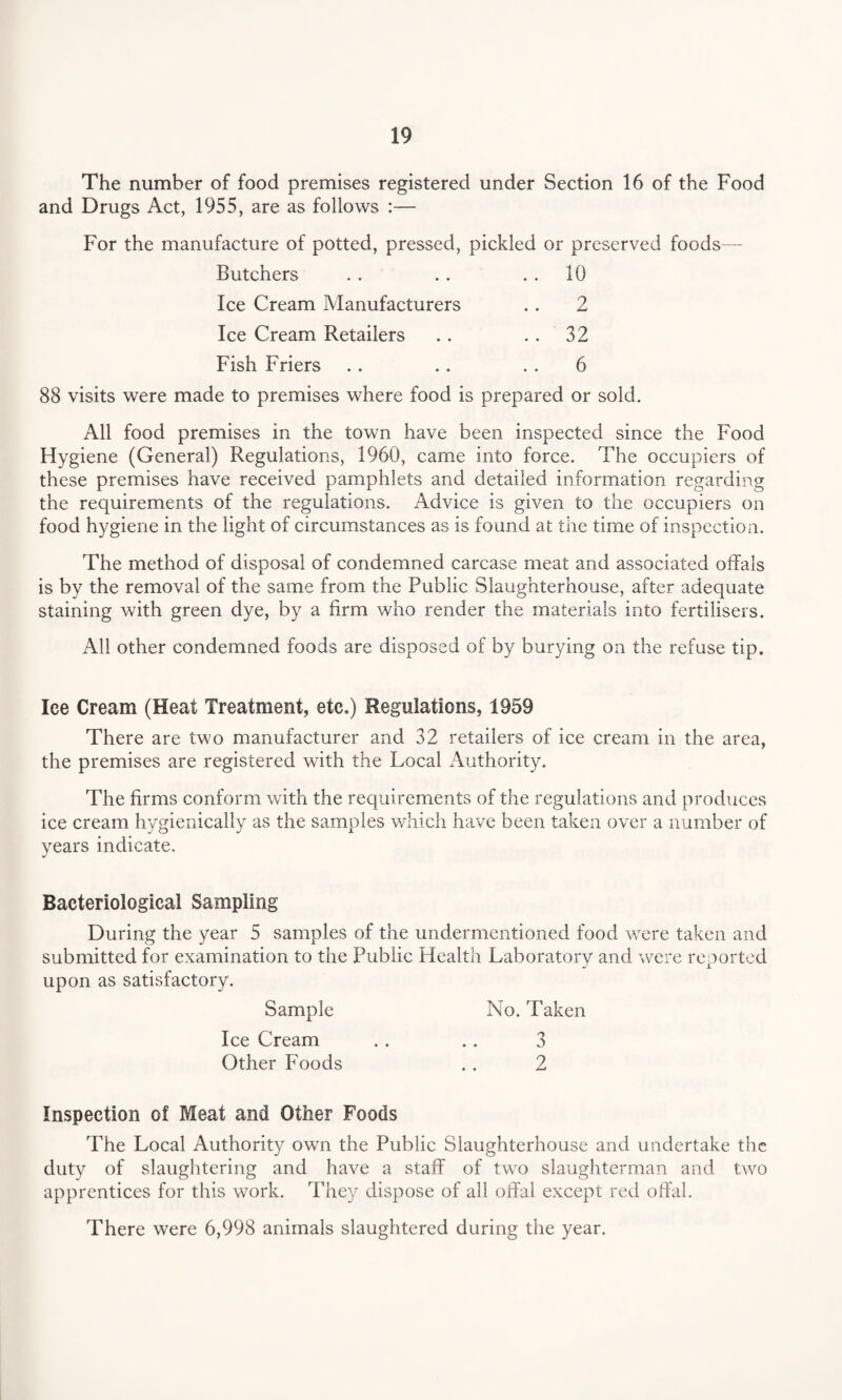 The number of food premises registered under Section 16 of the Food and Drugs Act, 1955, are as follows :— For the manufacture of potted, pressed, pickled or preserved foods— Butchers . . . . 10 Ice Cream Manufacturers .. 2 Ice Cream Retailers .. .. 32 Fish Friers . . . . . . 6 88 visits were made to premises where food is prepared or sold. All food premises in the town have been inspected since the Food Hygiene (General) Regulations, 1960, came into force. The occupiers of these premises have received pamphlets and detailed information regarding the requirements of the regulations. Advice is given to the occupiers on food hygiene in the light of circumstances as is found at the time of inspection. The method of disposal of condemned carcase meat and associated offals is by the removal of the same from the Public Slaughterhouse, after adequate staining with green dye, by a firm who render the materials into fertilisers. All other condemned foods are disposed of by burying on the refuse tip. Ice Cream (Heat Treatment, etc.) Regulations, 1959 There are two manufacturer and 32 retailers of ice cream in the area, the premises are registered with the Local Authority. The firms conform with the requirements of the regulations and produces ice cream hygienically as the samples which have been taken over a number of years indicate. Bacteriological Sampling During the year 5 samples of the undermentioned food were taken and submitted for examination to the Public Health Laboratory and were reported upon as satisfactory. Sample No. Taken Ice Cream . . . . 3 Other Foods . . 2 Inspection of Meat and Other Foods The Local Authority own the Public Slaughterhouse and undertake the duty of slaughtering and have a staff of two slaughterman and two apprentices for this work. They dispose of all offal except red offal. There were 6,998 animals slaughtered during the year.