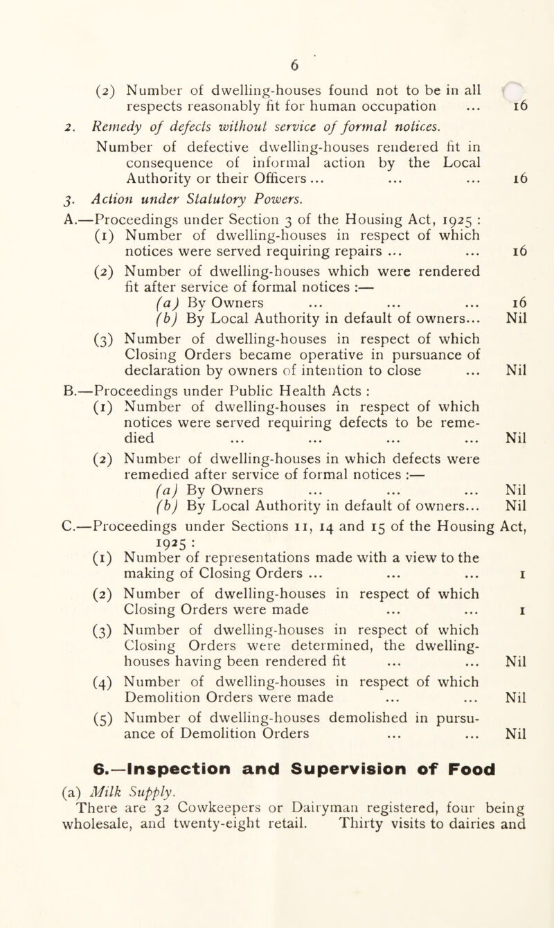 (2) Number of dwelling-houses found not to be in all respects reasonably fit for human occupation ... 16 2. Remedy of defects without service of formal notices. Number of defective dwelling-houses rendered fit in consequence of informal action by the Local Authority or their Officers... ... ... 16 5. Action under Statutory Powers. A. —Proceedings under Section 3 of the Housing Act, 1925 : (1) Number of dwelling-houses in respect of which notices were served requiring repairs ... ... 16 (2) Number of dwelling-houses which were rendered fit after service of formal notices :— (a) By Owners ... ... ... 16 (b) By Local Authority in default of owners... Nil (3) Number of dwelling-houses in respect of which Closing Orders became operative in pursuance of declaration by owners of intention to close ... Nil B. —Proceedings under Public Health Acts : (1) Number of dwelling-houses in respect of which notices were served requiring defects to be reme¬ died ... ... ... ... Nil (2) Number of dwelling-houses in which defects were remedied after service of formal notices :— (a) By Owners ... ... ... Nil (b) By Local Authority in default of owners... Nil C. —Proceedings under Sections 11, 14 and 15 of the Housing Act, I925 : (1) Number of representations made with a view to the making of Closing Orders ... ... ... 1 (2) Number of dwelling-houses in respect of which Closing Orders were made ... ... 1 (3) Number of dwelling-houses in respect of which Closing Orders were determined, the dwelling- houses having been rendered ht ... ... Nil (4) Number of dwelling-houses in respect of which Demolition Orders were made ... ... Nil (5) Number of dwelling-houses demolished in pursu¬ ance of Demolition Orders ... ... Nil 6.—Inspection and Supervision of Food (a) Milk Supply. There are 32 Cowkeepers or Dairyman registered, four being wholesale, and twenty-eight retail. Thirty visits to dairies and