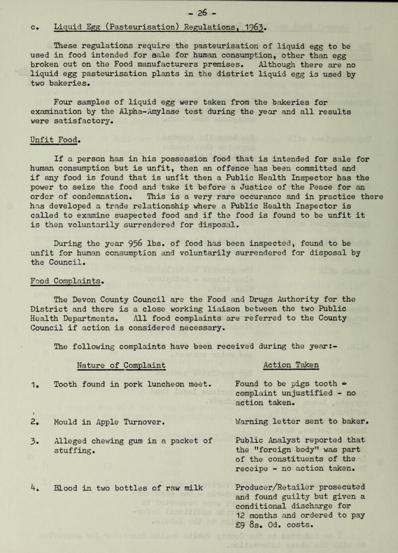 c. Liquid Egg (Pasteurisation) Regulations, 1963* These regulations require the pasteurisation of liquid egg to be used in food intended for sale for human consumption, other than egg broken out on the Food manufacturers premises. Although there are no liquid egg pasteurisation plants in the district liquid egg is used by two bakeries. Four samples of liquid egg were taken from the bakeries for examination by the Alpha-Amylase test during the year and all results were satisfactory. Unfit Food. If a person has in his possession food that is intended for sale for human consumption but is unfit, then an offence has been committed and if any food is found that is unfit then a Public Health Inspector has the power to seize the food and take it before a Justice of the Peace for an order of condemnation. This is a very rare occurance and in practice there has developed a trade relationship where a Public Health Inspector is called to examine suspected food and if the food is found to be unfit it is then voluntarily surrendered for disposal. During the year 95& lbs. of food has been inspected, found to be unfit for human consumption and voluntarily surrendered for disposal by the Council. Food Complaints. The Devon County Council are the Food and Drugs Authority for the District and there is a close working liaison between the two Public Health Departments. All food complaints are referred to the County Council if action is considered necessary. The following complaints have been received during the year:- Nature of Complaint Action Taken 1. Tooth found in pork luncheon meet. Found to be pigs tooth * complaint unjustified - no action taken. 2. Mould in Apple Turnover. Warning letter sent to baker. 3. Alleged chewing gum in a packet of stuffing. 4. ELood in two bottles of raw milk Public Analyst reported that the foreign body was part of the constituents of the receipe - no action taken. Producer/Retailer prosecuted and found guilty but given a conditional discharge for 12 months and ordered to pay £9 8s. Od. costs.