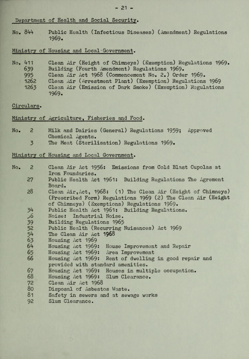 Department of Health and Social Security, No. 844 Public Health (Infectious Diseases) (Amendment) Regulations 1969. Ministry of Housing and Local■Government. No. 411 639 995 1262 1263 Clean Air (Height of Chimneys) (Exemption) Regulations 1969* Building (Fourth Amendment) Regulations 19&9» Clean Air Act 1968 (Commencement No. 2.) Order 1969. Clean ..kir (Arrestment Plant) (Exemption) Regulations 1969 Clean Air (Emission of Dark Smoke) (Exemption) Regulations 1969. Circulars. Ministry of Agriculture, Fisheries and Food. No. 2 Milk and Dairies (General) Regulations 1959? Approved Chemical Agents. 3 The Meat (Sterilisation) Regulations 19&9» Ministry of Housing c\nd Local Government. No. 2 Clean Air Act 1956: Emissions from Cold Blast Cupolas at Iron Foundaries. 27 Public Health Act 1961: Building Regulations The Agrement Board. 28 Clean Air,Act, 1968: (l) The Clean Air (Height of Chimneys) (Prescribed Form) Regulations 1969 (2) The Clean Air (Height of Chimneys) (Exemptions) Regulations 19&9» 34 Public Health Act 1961: Building Regulations. ^6 Noise: Industrial Noise. 39 Building Regulations 1965 52 Public Health (Recurring Nuisances) Act 1969 54 The Clean Air Act 1968 63 Housing Act 19&9 64 Housing Act 1969: House Improvement and Repair 65 Housing Act 1969: -'urea Improvement 66 Housing Act 1969: Rent of dwelling in good repair and provided with standard amenities. 67 Housing Act 1969: Houses in multiple occupation. 68 Housing Act 1969: Slum Clearance. 72 Clean nir Act 1968 80 Disposal of Asbestos Haste. 81 Safety in sewers and at sewage works 92 Slum Clearance.