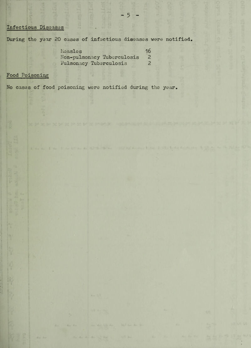 Infectious Diseases During the year 20 cases of infectious diseases were notified. liOasles lb Non-pulmonacy Tuberculosis 2 Pulmonacy Tuberculosis 2 Food Poisoning No cases of food poisoning were notified during the year.