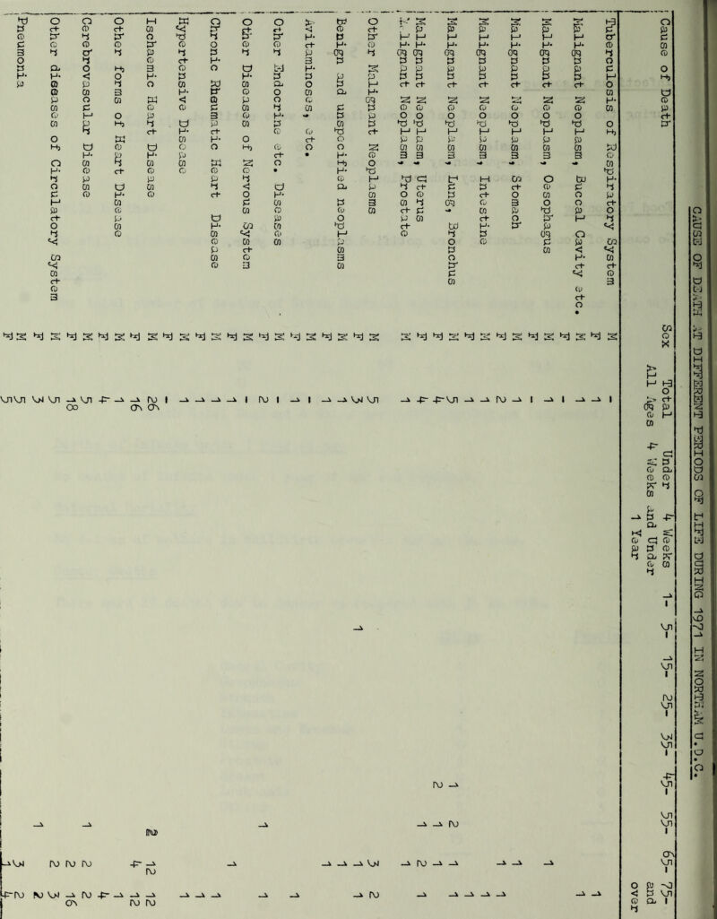 3 O a O M ffi o o O It’ w o t- g g g S’ cs. t3 O 3 c+ ro c+ © <3 3- £ c-+ 3 ro ct- r p P P P p P 3 P CD 3* 3 pr a *3 3 3 H- 3 31 H M H M to H o' 3 3 CD CD ro 3* CD O ro CD ct- H* CD P- H- H- H- H- H- H* CD © 3 3 a' 3 P 3 3 3 3 p TO 3 oq oq oq oq Oq Oq oq 3 ro O 3 ro ct- H- L3 3 3 3 3 3 3 3 3 3 O 3 Q-> o H> 3 O o a H- g P P P p P P P 3 o H- H- 3 O H- 3 3 H- 3 3 P P 3 3 3 3 3 3 3 3 3 JO © P 3 O © © cl O 3 H C+ ct- ct- ct- ct- ct- ct- O © © 3 H- tr ro o © CL H- © O p o CO m 3 © P o ro Oq a a a a a a H- CD CD 3 ro CD 3 © 3 © 3 3 ro ro CD ro ro ro CD W P Co H o P 3 ro H- •» 3 P o o O o o o o ct- 01 P H, 3 O P ra 3 © 3 •3 >3 3 *3 ►3 a 3 o cr 3 ct- H- ct- CD ro *3 ct- 1—1 H H H H H H Hj o W © H- o c+ CD P P P P P P P Hj a CD a O O w> CD o o a © 01 01 © © © « M H- P H- P ct- • H- CD 3 3 =i 3 3 3 3 o o W 3 © 01 ffi a O H} O ># «« •* «P CT H- CD «t ro ro CD ro • H- 3 3 3 P p P 3 CD H •3 a to M CO O to H- O 01 a © 3 3 U CL P 3 ct- 3 3 ct- CD 3 3 3 ro H- CD ct O H- © o ro 3 c+ O 01 o P H © 3 W 3 3 © 3 oq ro 3 O o ct- P CD © o ro © cl- 3 ■*« © P 3 p O ct- P t) p o P © ct- o 3J 1—1 3 O 01 H- Co M ►3 ct- td H- p' P 3 CD © <3 CD H ro 3 3 oq O <3 CD © © P o CD 3 P CO P <+ W 3 © < «<: CO © CD 3 o H- © <3 ro 3 © 3 ct- ct- © 3 ro ct- © 3 ro CD 3 • ct- o • ^3 g co g ►3 g 3 hj g >3 22 M F ►3 g 3 g *3 g ►3 g M F *3 g g *3 ►3 g ►3 g •3 g •3 g 3 g ro X VJ1VJ1 V>l U1 _i VJ1 -p- Co ro i CT\ On i ro i VjJ V_n _x _p- -p-vji ro ro iV>i ro ro ro rru> ro ro ■pro \jv>i-*ro-p--^-i-> o> jxj ro v^j ro ro > h-1 H & CD CD CD CD g CD p ->■ 3 Oi t3 CD <3 3 CL CO 3 8 a 3 £X CD 3 VJ1 on l ro On i OM On I on i Ojl On I ON on i O p -O < 3 On CD CL I H o -o a a is! £ <3 O l> a