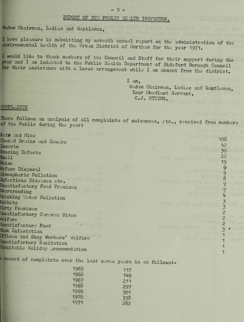 g5P03T OF ETC PUBLIC H2ULTU INSPECTOR. Madam Chairman, Ladies and Gentlemen, I have pleasure in submitting my seventh annual report on the environmental health of the Urban District of Northern for the administration of the year 1971. I would like to thank members of the Council and Staff for their supoort during the year and I am indebted to the Public Health Department of Bideford Borough Council for their assistance with a locum arrangement while I am absent from the district I am, Madam Chairman, Ladies and Gentlemen, Your Obedient Servant, C.J. UTTING. COMPLAINTS There follows an analysis of all complaints of nuisances, of the Public during the year: etc., received from members Rats and Mice Choked Drains and Sewers Insects Housing Defects Smell Noise Refuse Disposal Atmospheric Pollution Infectious Diseases etc. Unsatisfactory Food Premises Overcrowding Drinking Water Pollution Rabbits Dirty Premises Unsatisfactory Caravan Sites Welfare Unsatisfactory Food Jlink Infestation Offices and Shop Workers’ Welfare Unsatisfactory Sanitation Unsuitable Holiday accommodation rrecord of complaints over the 1965 1966 1967 1968 1969 1970 1971 last seven years is as follows: 117 149 211 297 301 338 282 106 42 30 22 19 9 9 8 7 7 4 3 3 2 2 2 3 * 1 1 1 1