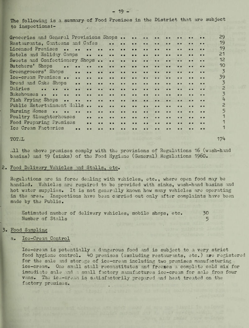 The following is a.summary-of Food Premises in the District that are subject to inspections:- Groceries and General Provisions Shops .. .. •• 29 Restaurants, Canteens and Cafes . 19 Licensed Premises •• .... 19 Hotels -and Holiday Camps .. ... 21 Sweets and Confectionery Shops.. • .. 12 Butchers’ Shops .. •• . ... •• 10 Greengrocers' Shops .. .. . .. .. 3 Ice-cream Premises..... 39 Bread and Cake Shops . 3 Dairies .< .. .. .. .. .. .. 2 Bakehouses....... 3 Fish Frying Shops ..*. 4 Public Entertainment Halls .. 2 Nursing Homes . 5 Poultry Slaughterhouses .. 1 Food Preparing Premises . 1 Ice Cream Factories . 1 TOTAL 17^ -J-l the above premises comply with the provisions of Regulations 16 (wash-hand basins) and 19 (sinks) of the Food Hygiene (General) Regulations I960. 2. Food Delivery Vehicles and Stalls, etc. Regulations are in force dealing with vehicles, etc., where open food may be handled. Vehicles are required to be provided with sinks, wash-hand basins and hot water supplies. It is not generally known how many vehicles are operating in the area. Inspections have been carried out only after complaints have been made by the Public. Estimated number of delivery vehicles, mobile shops, etc. 30 Number of Stalls 5 3. Food Sampling a. Ice-Cream Control Ice-cream is potentially a dangerous food and is subject to a very strict food hygiene control. 40 premises (excluding restaurants, etc.) are register for the sale and storage of ice-cream including two premises manufacturing ice-cream. One small stall reconstitutes and freezes a complete cold mix for immediate sale md a small factory manufactures ice-cream for sale from four vans. The ice-cream is satisfactorily prep:ared and heat treated on the factory premises.