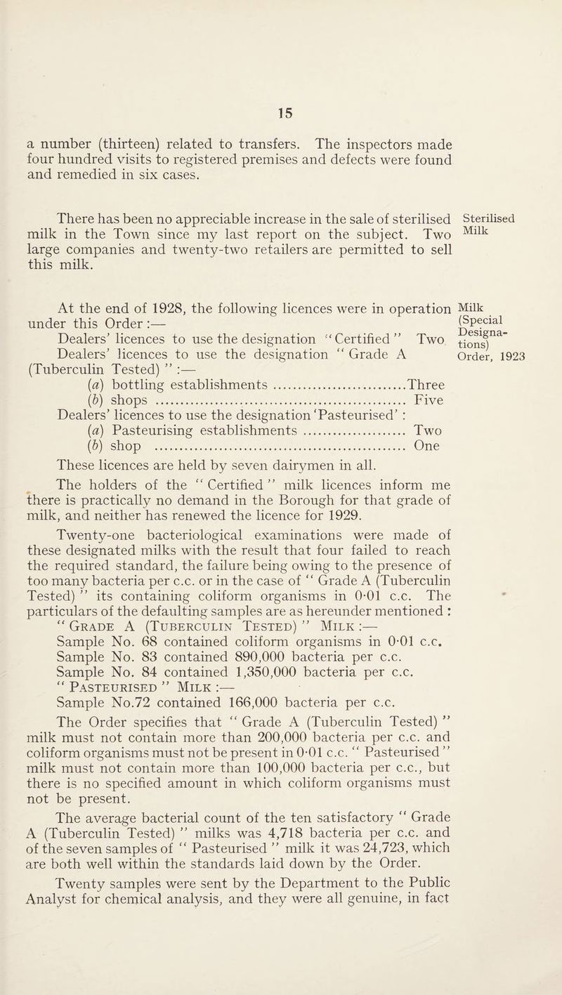 a number (thirteen) related to transfers. The inspectors made four hundred visits to registered premises and defects were found and remedied in six cases. There has been no appreciable increase in the sale of sterilised milk in the Town since my last report on the subject. Two large companies and twenty-two retailers are permitted to sell this milk. At the end of 1928, the following licences were in operation under this Order :— Dealers’licences to use the designation “ Certified” Two Dealers’ licences to use the designation “ Grade A (Tuberculin Tested) ” :— (a) bottling establishments .Three (b) shops . Five Dealers’ licences to use the designation‘Pasteurised’ : (a) Pasteurising establishments . Two (b) shop . One These licences are held by seven dairymen in all. The holders of the “ Certified ” milk licences inform me there is practically no demand in the Borough for that grade of milk, and neither has renewed the licence for 1929. Twenty-one bacteriological examinations were made of these designated milks with the result that four failed to reach the required standard, the failure being owing to the presence of too many bacteria per c.c. or in the case of “ Grade A (Tuberculin Tested) ” its containing coliform organisms in 0-01 c.c. The particulars of the defaulting samples are as hereunder mentioned : “ Grade A (Tuberculin Tested) ” Milk :— Sample No. 68 contained coliform organisms in 0*01 c.c. Sample No. 83 contained 890,000 bacteria per c.c. Sample No. 84 contained 1,350,000 bacteria per c.c. “ Pasteurised ” Milk :— Sample No.72 contained 166,000 bacteria per c.c. The Order specifies that “ Grade A (Tuberculin Tested) ” milk must not contain more than 200,000 bacteria per c.c. and coliform organisms must not be present in 0-01 c.c. “ Pasteurised ” milk must not contain more than 100,000 bacteria per c.c., but there is no specified amount in which coliform organisms must not be present. The average bacterial count of the ten satisfactory “ Grade A (Tuberculin Tested) ” milks was 4,718 bacteria per c.c. and of the seven samples of “ Pasteurised ” milk it was 24,723, which are both well within the standards laid down by the Order. Twenty samples were sent by the Department to the Public Analyst for chemical analysis, and they were all genuine, in fact Sterilised Milk Milk (Special Designa¬ tions) Order, 1923