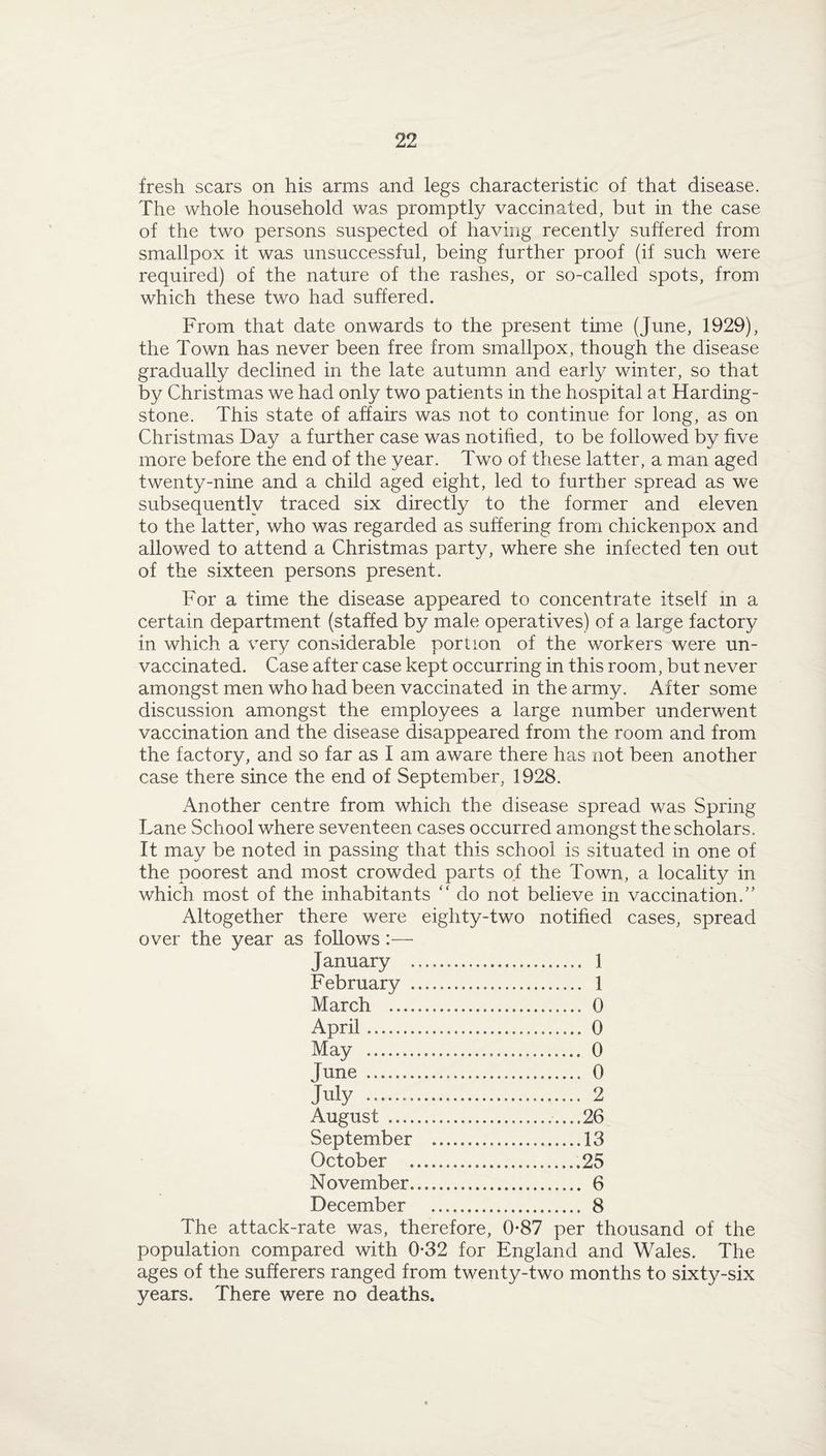 fresh scars on his arms and legs characteristic of that disease. The whole household was promptly vaccinated, but in the case of the two persons suspected of having recently suffered from smallpox it was unsuccessful, being further proof (if such were required) of the nature of the rashes, or so-called spots, from which these two had suffered. From that date onwards to the present time (June, 1929), the Town has never been free from smallpox, though the disease gradually declined in the late autumn and early winter, so that by Christmas we had only two patients in the hospital at Harding- stone. This state of affairs was not to continue for long, as on Christmas Day a further case was notified, to be followed by five more before the end of the year. Two of these latter, a man aged twenty-nine and a child aged eight, led to further spread as we subsequently traced six directly to the former and eleven to the latter, who was regarded as suffering from chickenpox and allowed to attend a Christmas party, where she infected ten out of the sixteen persons present. For a time the disease appeared to concentrate itself in a certain department (staffed by male operatives) of a large factory in which a very considerable portion of the workers were un¬ vaccinated. Case after case kept occurring in this room, b ut never amongst men who had been vaccinated in the army. After some discussion amongst the employees a large number underwent vaccination and the disease disappeared from the room and from the factory, and so far as I am aware there has not been another case there since the end of September, 1928. Another centre from which the disease spread was Spring Lane School where seventeen cases occurred amongst the scholars. It may be noted in passing that this school is situated in one of the poorest and most crowded parts of the Town, a locality in which most of the inhabitants “ do not believe in vaccination.” Altogether there were eighty-two notified cases, spread over the year as follows :— January .. 1 February . 1 March . 0 April. 0 May . 0 June . 0 July . 2 August .....26 September .13 October .25 November. 6 December . 8 The attack-rate was, therefore, 0*87 per thousand of the population compared with 0-32 for England and Wales. The ages of the sufferers ranged from twenty-two months to sixty-six years. There were no deaths.