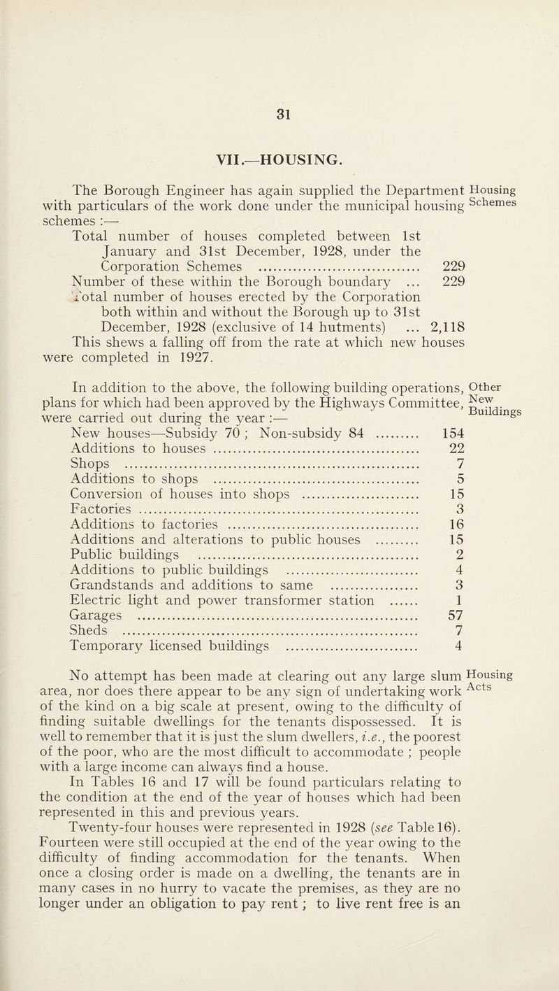VII.—HOUSING. The Borough Engineer has again supplied the Department with particulars of the work done under the municipal housing schemes :— Total number of houses completed between 1st January and 31st December, 1928, under the Corporation Schemes . 229 Number of these within the Borough boundary ... 229 Total number of houses erected by the Corporation both within and without the Borough up to 31st December, 1928 (exclusive of 14 hutments) ... 2,118 This shews a falling off from the rate at which new houses were completed in 1927. In addition to the above, the following building operations, plans for which had been approved by the Highways Committee, were carried out during the year :— New houses—Subsidy 70 ; Non-subsidy 84 . 154 Additions to houses . 22 Shops . 7 Additions to shops . 5 Conversion of houses into shops . 15 Factories . 3 Additions to factories . 16 Additions and alterations to public houses . 15 Public buildings . 2 Additions to public buildings . 4 Grandstands and additions to same . 3 Electric light and power transformer station . 1 Garages . 57 Sheds . 7 Temporary licensed buildings . 4 No attempt has been made at clearing out any large slum area, nor does there appear to be any sign of undertaking work of the kind on a big scale at present, owing to the difficulty of finding suitable dwellings for the tenants dispossessed. It is well to remember that it is just the slum dwellers, i.e., the poorest of the poor, who are the most difficult to accommodate ; people with a large income can always find a house. In Tables 16 and 17 will be found particulars relating to the condition at the end of the year of houses which had been represented in this and previous years. Twenty-four houses were represented in 1928 (see Table 16). Fourteen were still occupied at the end of the year owing to the difficulty of finding accommodation for the tenants. When once a closing order is made on a dwelling, the tenants are in many cases in no hurry to vacate the premises, as they are no longer under an obligation to pay rent; to live rent free is an Housing Schemes Other New Buildings Housing Acts