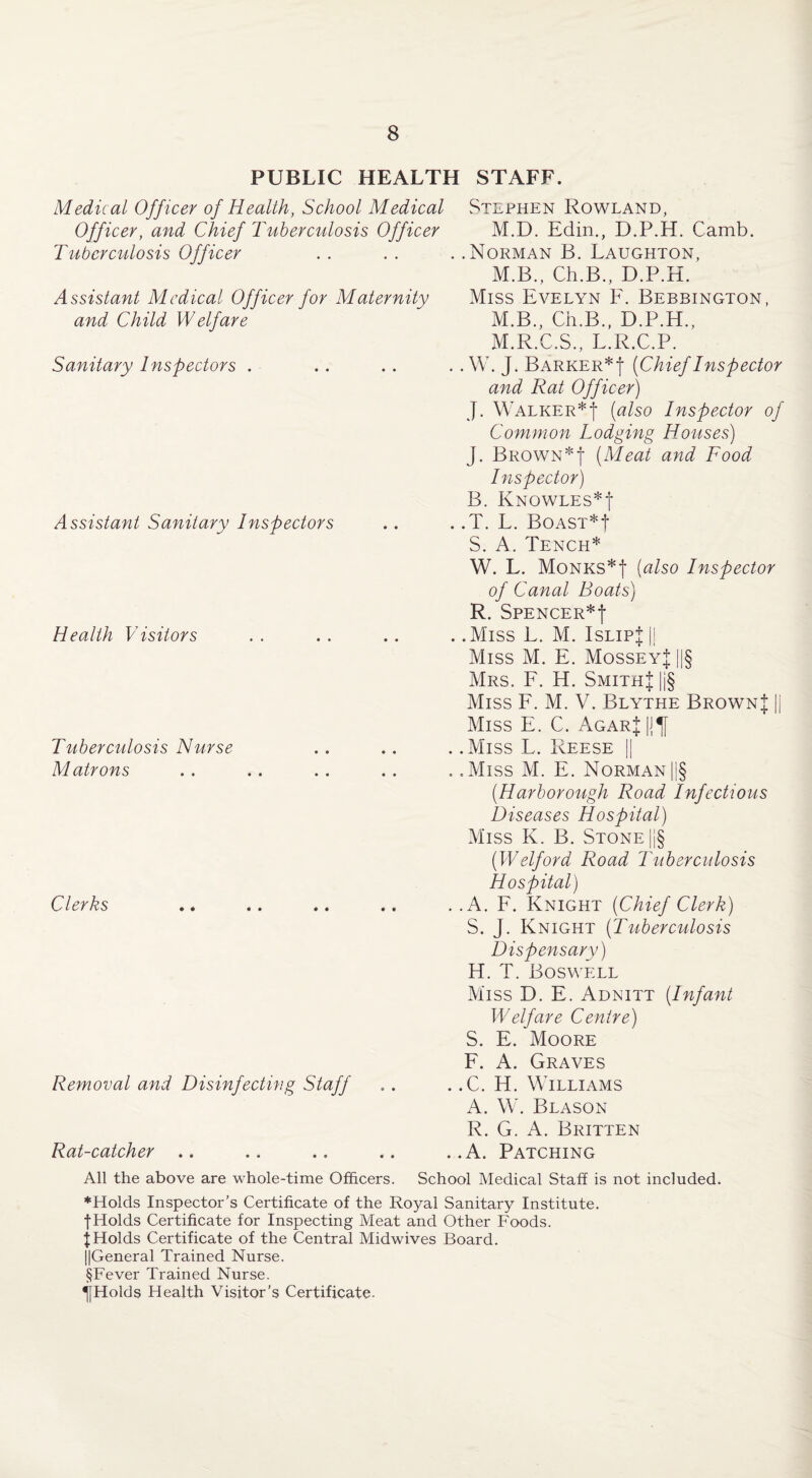 PUBLIC HEALTH STAFF. Medical Officer of Health, School Medical Officer, and Chief Tuberculosis Officer Tuberculosis Officer Assistant Medical Officer for Maternity and Child Welfare Sanitary Inspectors . Assistant Sanitary Inspectors Health Visitors Tuberculosis Nurse Matrons Clerks Removal and Disinfecting Staff Rat-catcher .. Stephen Rowland, M.D. Edin., D.P.H. Camb. . .Norman B. Laughton, M.B., Ch.B., D.P.H. Miss Evelyn F. Bebbington, M.B., Ch.B., D.P.H., M.R.C.S., L.R.C.P. .. W. J. Barker*! [Chief Inspector and Rat Officer) J. Walker*! [also Inspector of Common Lodging Houses) J. Brown*! (Meat and Food Inspector) B. Knowles*! . .T. L. Boast*! S. A. Tench* W. L. Monks*! (also Inspector of Canal Boats) R. Spencer*! . .Miss L. M. IslipJ || Miss M. E. MosseyJ ||§ Mrs. F. H. Smith! |j§ Miss F. M. V. Blythe Brown! || Miss E. C. Agar! IIIf . .Miss L. Reese || . .Miss M. E. Norman||§ (Harborough Road Infectious Diseases Hospital) Miss K. B. Stone ||§ (Welf or d Road Tuberculosis Hospital) . .A. F. Knight (Chief Clerk) S. J. Knight (Tuberculosis Dispensary) H. T. Boswell Miss D. E. Adnitt (Infant Welfare Centre) S. E. Moore F. A. Graves . .C. H. Williams A. W. Blason R. G. A. Britten . .A. Patching All the above are whole-time Officers. School Medical Staff is not included. ♦Holds Inspector’s Certificate of the Royal Sanitary Institute, f Holds Certificate for Inspecting Meat and Other Foods, j Holds Certificate of the Central Midwives Board. ||General Trained Nurse. §Fever Trained Nurse. ^[Holds Health Visitor’s Certificate.