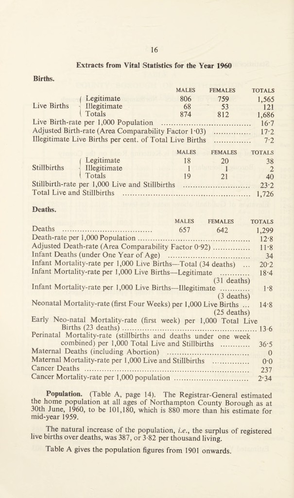 link to previous page