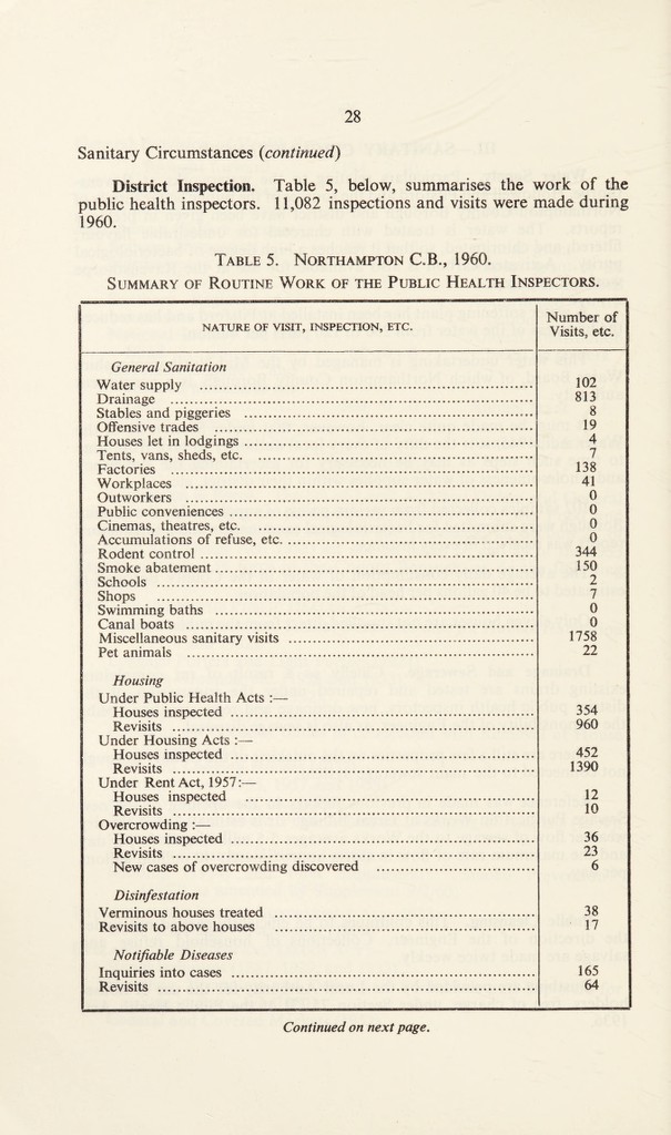 link to next page