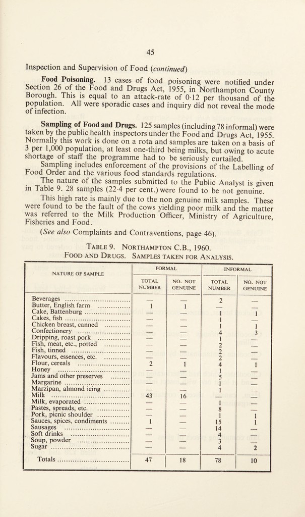 link to previous page