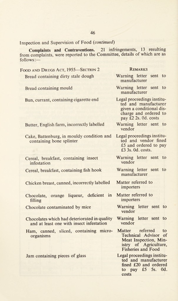 link to previous page