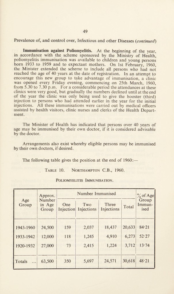 link to previous page