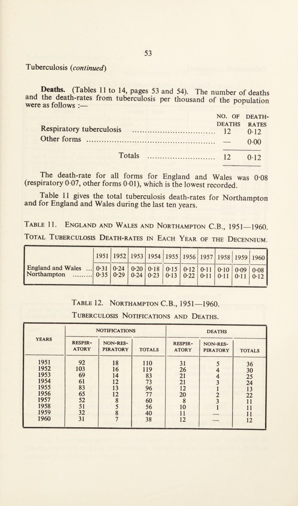 link to previous page
