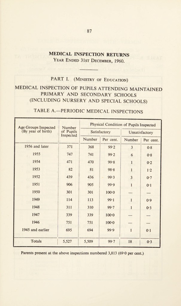 link to previous page