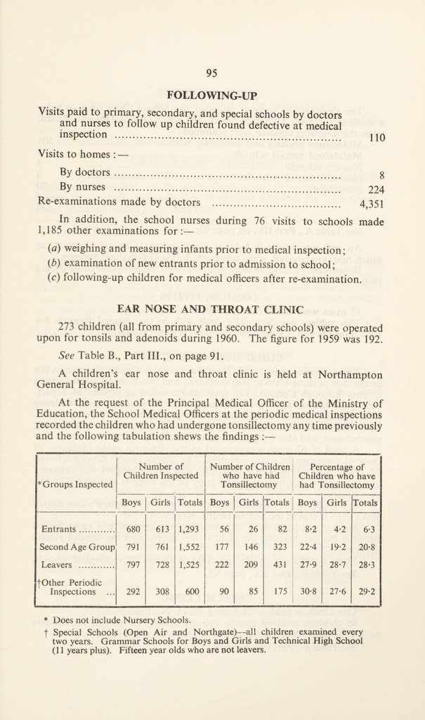 link to previous page
