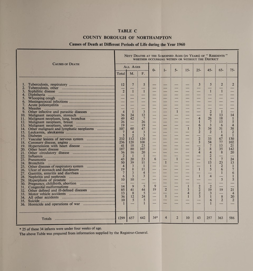link to next page