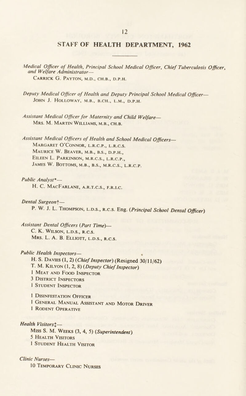 STAFF OF HEALTH DEPARTMENT, 1962 Medical Officer of Health, Principal School Medical Officer, Chief Tuberculosis Officer, and Welfare Administrator— Carrick G. Payton, m.d., ch.b., d.p.h. Deputy Medical Officer of Health and Deputy Principal School Medical Officer— John J. Holloway, m.b., b.ch., l.m., d.p.h. Assistant Medical Officer for Maternity and Child Welfare— Mrs. M. Martin Williams, m.b., ch.b. Assistant Medical Officers of Health and School Medical Officers— Margaret O’Connor, l.r.c.p., l.r.c.s. Maurice W. Beaver, m.b., b.s., d.p.h., Eileen L. Parkinson, m.r.c.s., l.r.c.p., James W. Bottoms, m.b., b.s., m.r.c.s., l.r.c.p. Public Analyst*— H. C. MacFaRLANE, A.R.T.C.S., F.R.I.C. Dental Surgeont— P. W. J. L. Thompson, l.d.s., r.c.s. Eng. (Principal School Dental Officer) Assistant Dental Officers (Part Time)— C. K. Wilson, l.d.s., r.c.s. Mrs. L. A. B. Elliott, l.d.s., r.c.s. Public Health Inspectors— . H. S. Davies (1, 2) (Chief Inspector) (Resigned 30/11/62) T. M. Kilyon (1, 2, 8) (Deputy Chief Inspector) 1 Meat and Food Inspector 3 District Inspectors J Student Inspector 1 Disinfestation Officer 1 General Manual Assistant and Motor Driver 1 Rodent Operative Health VisitorsX— Miss S. M. Weeks (3, 4, 5) (Superintendent) 5 Health Visitors 1 Student Health Visitor Clinic Nurses— 10 Temporary Clinic Nurses