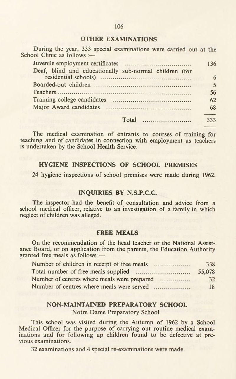 OTHER EXAMINATIONS During the year, 333 special examinations were carried out at the School Clinic as follows :— Juvenile employment certificates . 136 Deaf, blind and educationally sub-normal children (for residential schools) . 6 Boarded-out children . 5 Teachers. 56 Training college candidates . 62 Major Award candidates . 68 Total . 333 The medical examination of entrants to courses of training for teaching and of candidates in connection with employment as teachers is undertaken by the School Health Service. HYGIENE INSPECTIONS OF SCHOOL PREMISES 24 hygiene inspections of school premises were made during 1962. INQUIRIES BY N.S.P.C.C. The inspector had the benefit of consultation and advice from a school medical officer, relative to an investigation of a family in which neglect of children was alleged. FREE MEALS On the recommendation of the head teacher or the National Assist¬ ance Board, or on application from the parents, the Education Authority granted free meals as follows:— Number of children in receipt of free meals . 338 Total number of free meals supplied . 55,078 Number of centres where meals were prepared . 32 Number of centres where meals were served . 18 NON-MAINTAINED PREPARATORY SCHOOL Notre Dame Preparatory School This school was visited during the Autumn of 1962 by a School Medical Officer for the purpose of carrying out routine medical exam¬ inations and for following up children found to be defective at pre¬ vious examinations. 32 examinations and 4 special re-examinations were made.