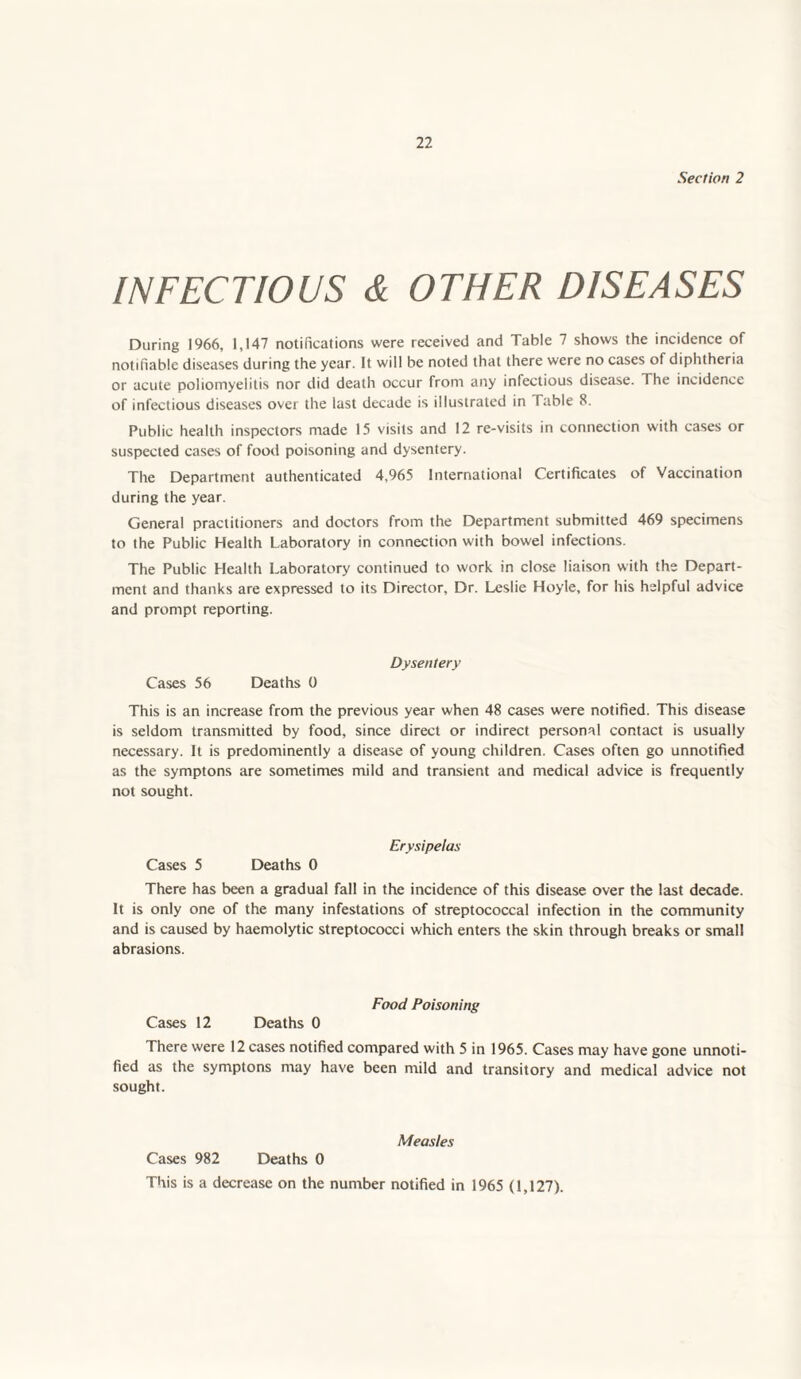 Section 2 INFECTIOUS & OTHER DISEASES During 1966, 1,147 notifications were received and Table 7 shows the incidence of notifiable diseases during the year. It will be noted that there were no cases of diphtheria or acute poliomyelitis nor did death occur from any infectious disease. The incidence of infectious diseases over the last decade is illustrated in Table 8. Public health inspectors made 15 visits and 12 re-visits in connection with cases or suspected cases of food poisoning and dysentery. The Department authenticated 4,965 International Certificates of Vaccination during the year. General practitioners and doctors from the Department submitted 469 specimens to the Public Health Laboratory in connection with bowel infections. The Public Health Laboratory continued to work in close liaison with the Depart¬ ment and thanks are expressed to its Director, Dr. Leslie Hoyle, for his helpful advice and prompt reporting. Dysentery Cases 56 Deaths 0 This is an increase from the previous year when 48 cases were notified. This disease is seldom transmitted by food, since direct or indirect personal contact is usually necessary. It is predominently a disease of young children. Cases often go unnotified as the symptons are sometimes mild and transient and medical advice is frequently not sought. Erysipelas Cases 5 Deaths 0 There has been a gradual fall in the incidence of this disease over the last decade. It is only one of the many infestations of streptococcal infection in the community and is caused by haemolytic streptococci which enters the skin through breaks or small abrasions. Food Poisoning Cases 12 Deaths 0 There were 12 cases notified compared with 5 in 1965. Cases may have gone unnoti¬ fied as the symptons may have been mild and transitory and medical advice not sought. Measles Cases 982 Deaths 0 This is a decrease on the number notified in 1965 (1,127).