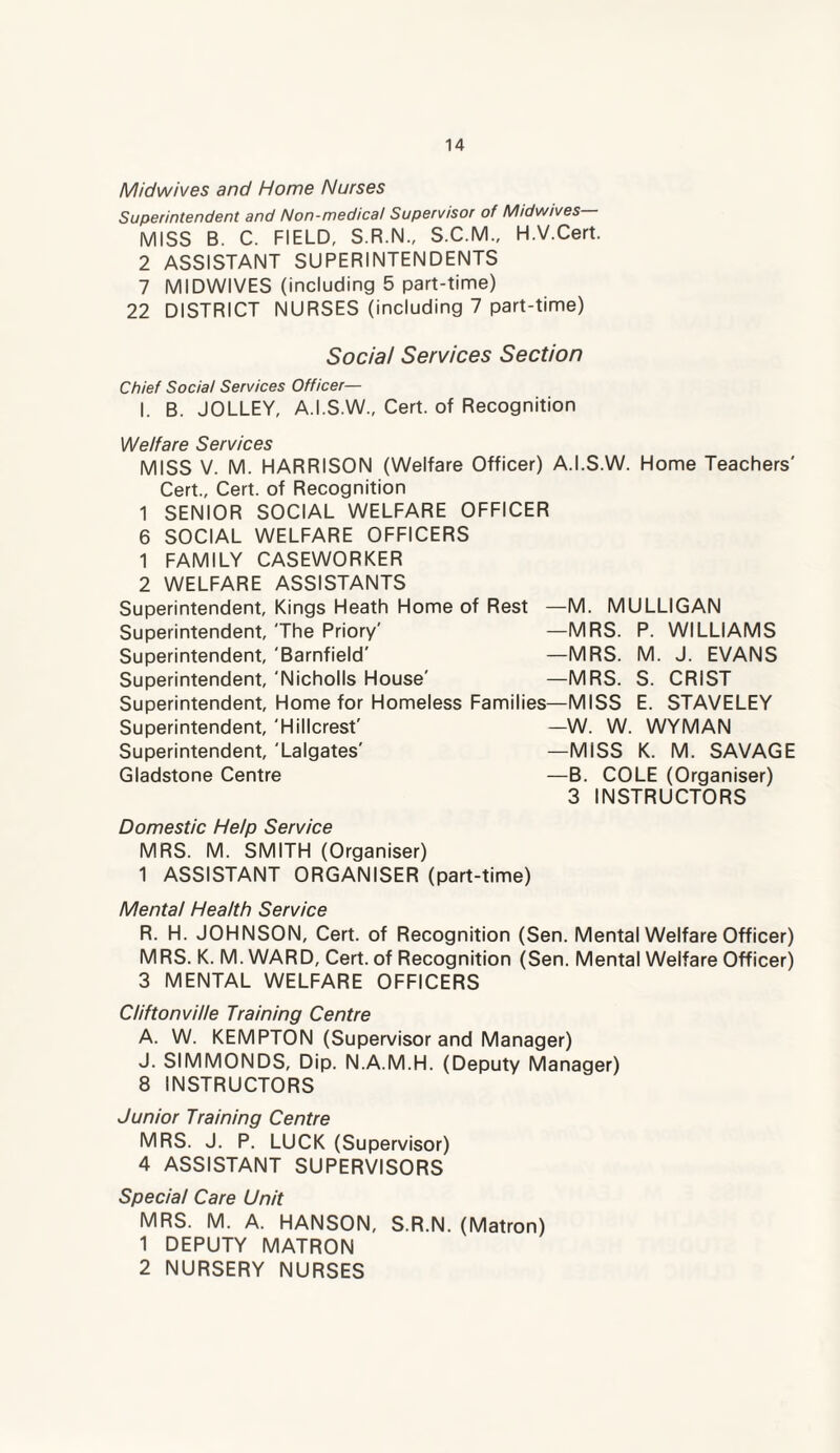 Midwives and Home Nurses Superintendent and Non-medical Supervisor of Midwives MISS B. C. FIELD, S.R.N., S.C.M., H.V.Cert. 2 ASSISTANT SUPERINTENDENTS 7 MIDWIVES (including 5 part-time) 22 DISTRICT NURSES (including 7 part-time) Social Services Section Chief Social Services Officer— I. B. JOLLEY, A.I.S.W., Cert, of Recognition Welfare Services MISS V. M. HARRISON (Welfare Officer) A.I.S.W. Home Teachers' Cert., Cert, of Recognition 1 SENIOR SOCIAL WELFARE OFFICER 6 SOCIAL WELFARE OFFICERS 1 FAMILY CASEWORKER 2 WELFARE ASSISTANTS Superintendent, Kings Heath Home of Rest —M. MULLIGAN Superintendent, 'The Priory' —MRS. P. WILLIAMS Superintendent, 'Barnfield' —MRS. M. J. EVANS Superintendent, 'Nicholls House' —MRS. S. CRIST Superintendent, Home for Homeless Families—MISS E. STAVELEY Superintendent, 'Hillcrest' —W. W. WYMAN Superintendent, 'Lalgates' —MiSS K. M. SAVAGE Gladstone Centre —B. COLE (Organiser) 3 INSTRUCTORS Domestic Help Service MRS. M. SMITH (Organiser) 1 ASSISTANT ORGANISER (part-time) Mental Health Service R. H. JOHNSON, Cert, of Recognition (Sen. Mental Welfare Officer) MRS. K. M. WARD, Cert, of Recognition (Sen. Mental Welfare Officer) 3 MENTAL WELFARE OFFICERS Cliftonville Training Centre A. W. KEMPTON (Supervisor and Manager) J. SIMMONDS, Dip. N.A.M.H. (Deputy Manager) 8 INSTRUCTORS Junior Training Centre MRS. J. P. LUCK (Supervisor) 4 ASSISTANT SUPERVISORS Special Care Unit MRS. M. A. HANSON, S.R.N. (Matron) 1 DEPUTY MATRON 2 NURSERY NURSES