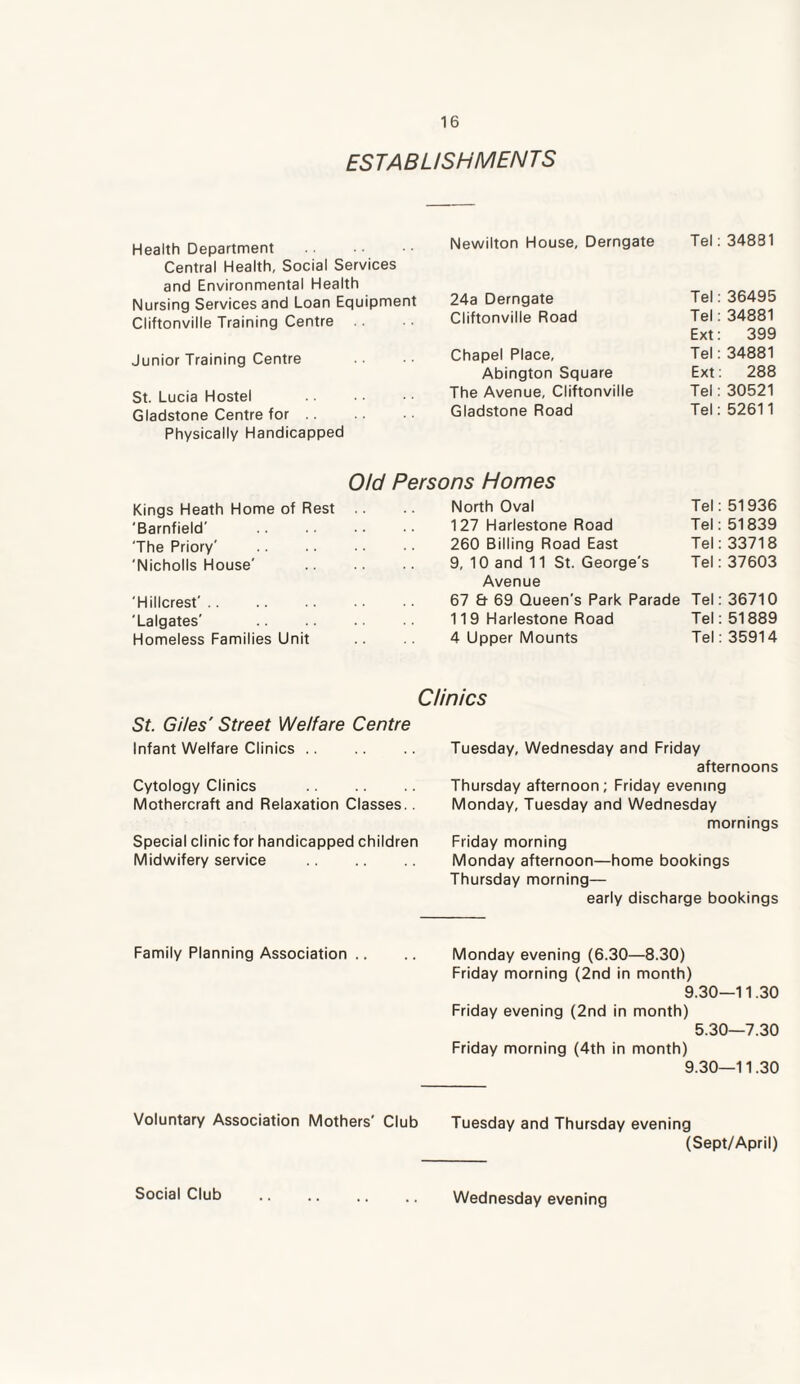 ESTABLISHMENTS Health Department . Newilton House, Derngate Tel: 34831 Central Health, Social Services and Environmental Health Nursing Services and Loan Equipment 24a Derngate Tel: 36496 Cliftonville Training Centre Cliftonville Road Tel: 34881 Ext: 399 Junior Training Centre Chapel Place, Tel: 34881 Abington Square Ext: 288 St. Lucia Hostel The Avenue, Cliftonville Tel: 30521 Gladstone Centre for Gladstone Road Tel: 52611 Physically Handicapped Old Persons Homes Kings Heath Home of Rest North Oval Tel: 51936 'Barnfield' . 127 Harlestone Road Tel: 51839 The Priory' . 260 Billing Road East Tel: 33718 ‘Nicholls House' 9, 10 and 11 St. George's Avenue Tel: 37603 ' H illcrest'. 67 £t 69 Queen’s Park Parade Tel: 36710 'Lalgates' 119 Harlestone Road Tel: 51889 Homeless Families Unit 4 Upper Mounts Tel: 35914 Clinics St. Giles' Street Welfare Centre Infant Welfare Clinics. Cytology Clinics . Mothercraft and Relaxation Classes.. Special clinic for handicapped children Midwifery service Tuesday, Wednesday and Friday afternoons Thursday afternoon; Friday evening Monday, Tuesday and Wednesday mornings Friday morning Monday afternoon—home bookings Thursday morning— early discharge bookings Family Planning Association .. .. Monday evening (6.30—8.30) Friday morning (2nd in month) 9.30—11.30 Friday evening (2nd in month) 5.30—7.30 Friday morning (4th in month) 9.30—11.30 Voluntary Association Mothers' Club Tuesday and Thursday evening (Sept/April) Social Club Wednesday evening