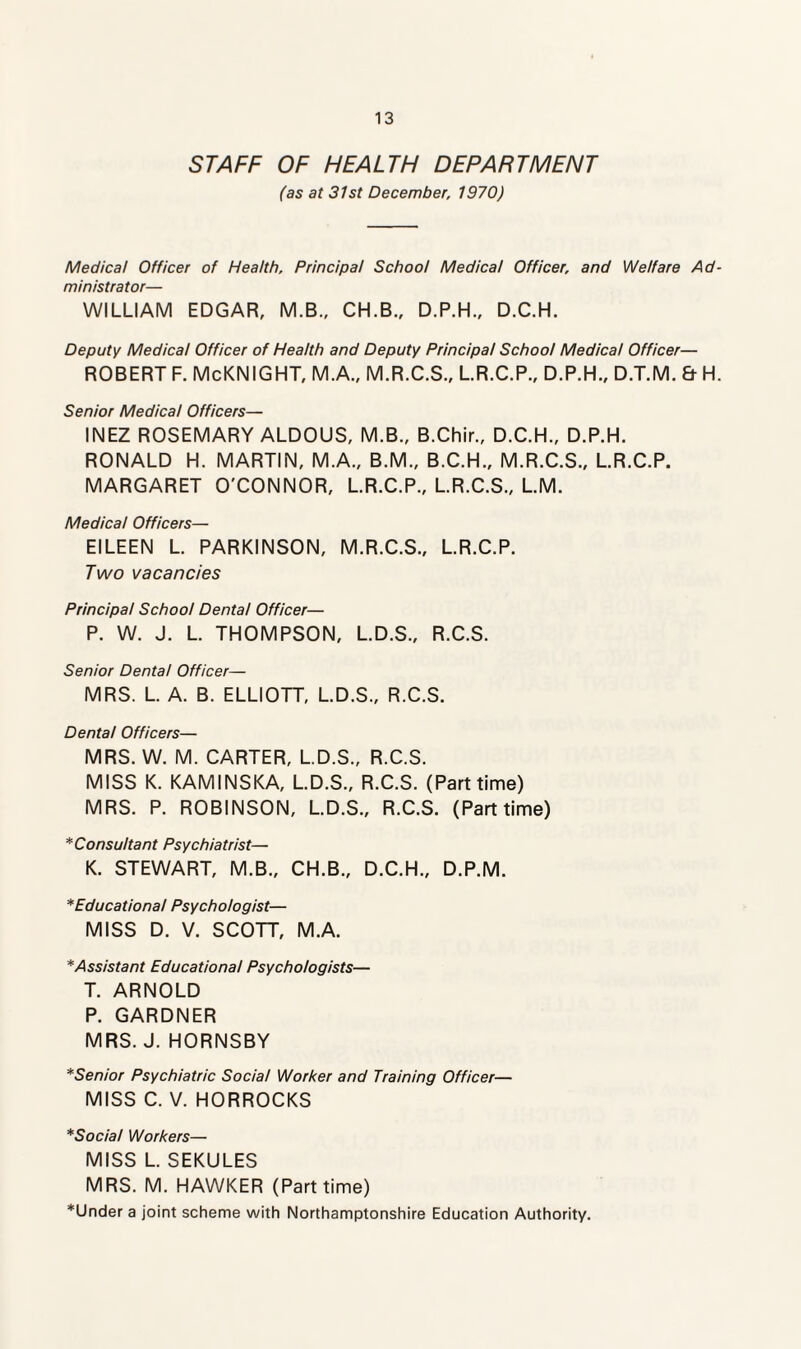 STAFF OF HEALTH DEPARTMENT (as at 31st December, 1970) Medical Officer of Health, Principal School Medical Officer, and Welfare Ad ministrator— WILLIAM EDGAR, M.B., CH.B., D.P.H., D.C.H. Deputy Medical Officer of Health and Deputy Principal School Medical Officer— Robert f. Mcknight, m.a., m.r.c.s., l.r.c.p., d.p.h., d.t.m. & h Senior Medical Officers— INEZ ROSEMARY ALDOUS, M.B., B.Chir., D.C.H., D.P.H. RONALD H. MARTIN, M.A., B.M., B.C.H., M.R.C.S., L.R.C.P. MARGARET O'CONNOR, L.R.C.P., L.R.C.S., L.M. Medical Officers— EILEEN L. PARKINSON, M.R.C.S., L.R.C.P. Two vacancies Principal School Dental Officer— P. W. J. L. THOMPSON, L.D.S., R.C.S. Senior Dental Officer— MRS. L. A. B. ELLIOTT, L.D.S., R.C.S. Dental Officers— MRS. W. M. CARTER, L.D.S., R.C.S. MISS K. KAMINSKA, L.D.S., R.C.S. (Part time) MRS. P. ROBINSON, L.D.S., R.C.S. (Part time) *Consultant Psychiatrist— K. STEWART, M.B., CH.B., D.C.H., D.P.M. *Educational Psychologist— MISS D. V. SCOTT, M.A. * Assistant Educational Psychologists— T. ARNOLD P. GARDNER MRS. J. HORNSBY *Senior Psychiatric Social Worker and Training Officer— MISS C. V. HORROCKS *Social Workers— MISS L. SEKULES MRS. M. HAWKER (Part time) *Under a joint scheme with Northamptonshire Education Authority.