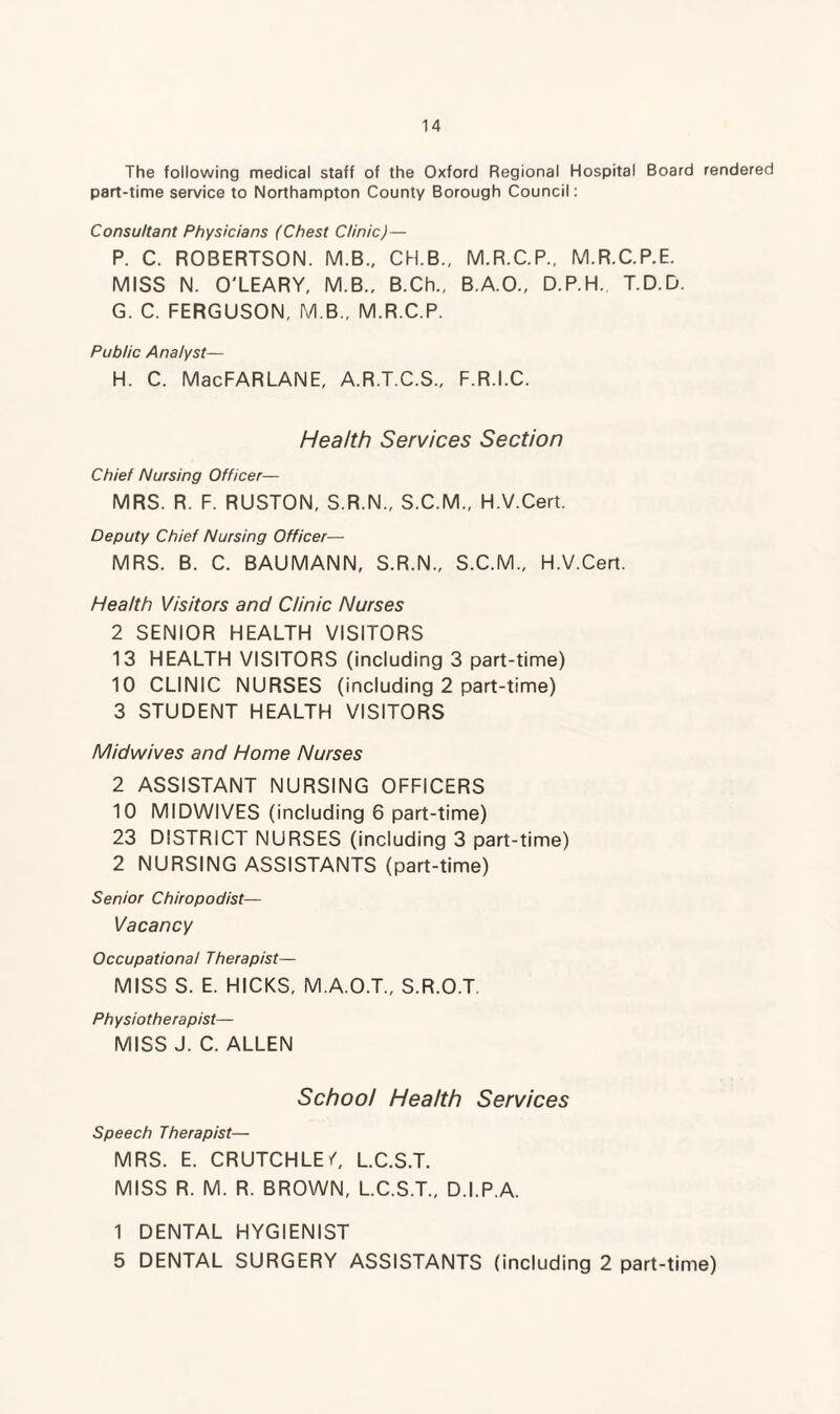 The following medical staff of the Oxford Regional Hospital Board rendered part-time service to Northampton County Borough Council: Consultant Physicians (Chest Clinic)— P. C. ROBERTSON. M.B., CH.B., M.R.C.P., M.R.C.P.E. MISS N. O'LEARY, M.B., B.Ch., B.A.O., D.P.H.. T.D.D. G. C. FERGUSON, M.B., M.R.C.P. Public Analyst— H. C. MacFARLANE, A.R.T.C.S., F.R.I.C. Health Services Section Chief Nursing Officer— MRS. R. F. RUSTON, S.R.N., S.C.M., H.V.Cert. Deputy Chief Nursing Officer— MRS. B. C. BAUMANN, S.R.N., S.C.M., H.V.Cert. Health Visitors and Clinic Nurses 2 SENIOR HEALTH VISITORS 13 HEALTH VISITORS (including 3 part-time) 10 CLINIC NURSES (including 2 part-time) 3 STUDENT HEALTH VISITORS Midwives and Home Nurses 2 ASSISTANT NURSING OFFICERS 10 MIDWIVES (including 6 part-time) 23 DISTRICT NURSES (including 3 part-time) 2 NURSING ASSISTANTS (part-time) Senior Chiropodist- Vacancy Occupational Therapist— MISS S. E. HICKS, M.A.O.T., S.R.O.T. Physiotherapist— MISS J. C. ALLEN School Health Services Speech Therapist— MRS. E. CRUTCHLE/, L.C.S.T. MISS R. M. R. BROWN, L.C.S.T., D.I.P.A. 1 DENTAL HYGIENIST 5 DENTAL SURGERY ASSISTANTS (including 2 part-time)