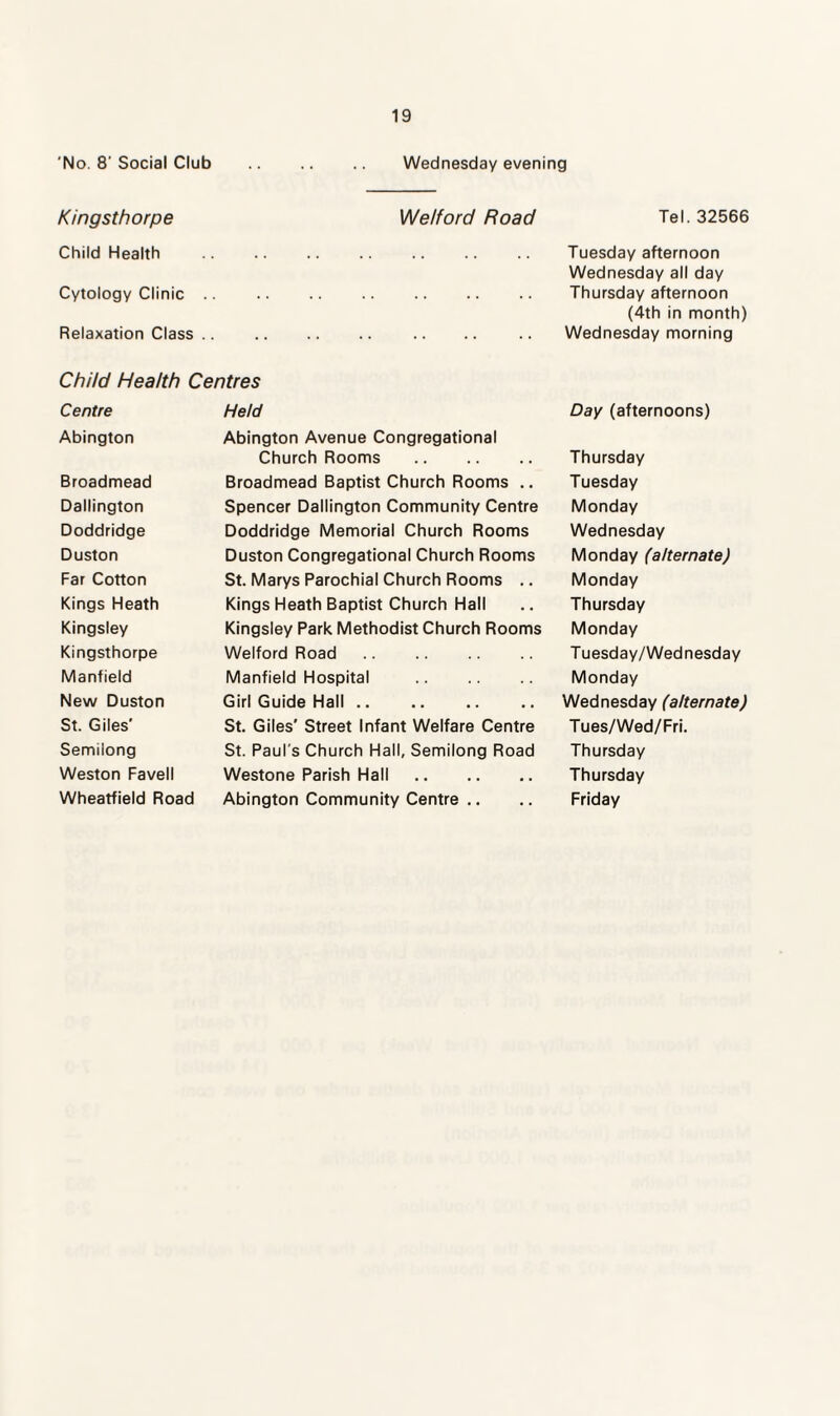 'No. 8’ Social Club Wednesday evening Kingsthorpe We/ford Road Tel. 32566 Child Health . Tuesday afternoon Wednesday all day Cytology Clinic .. • • Thursday afternoon (4th in month) Relaxation Class .. Wednesday morning Child Health Centres Centre Held Day (afternoons) Abington Abington Avenue Congregational Church Rooms . Thursday Broadmead Broadmead Baptist Church Rooms .. Tuesday Dallington Spencer Dallington Community Centre Monday Doddridge Doddridge Memorial Church Rooms Wednesday Duston Duston Congregational Church Rooms Monday (alternate) Far Cotton St. Marys Parochial Church Rooms .. Monday Kings Heath Kings Heath Baptist Church Hall Thursday Kingsley Kingsley Park Methodist Church Rooms Monday Kingsthorpe Welford Road Tuesday/Wednesday Manfield Manfield Hospital . Monday New Duston Girl Guide Hall .. Wednesday (alternate) St. Giles' St. Giles' Street Infant Welfare Centre Tues/Wed/Fri. Semilong St. Paul's Church Hall, Semilong Road Thursday Weston Favell Westone Parish Hall. Thursday Wheatfield Road Abington Community Centre .. Friday
