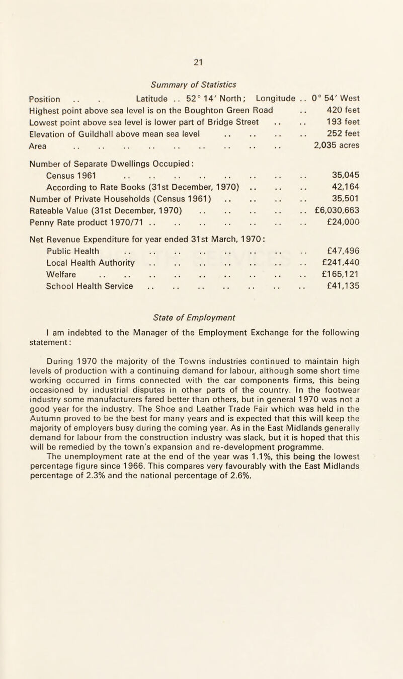 Summary of Statistics Position .. . Latitude .. 52°14'North; Longitude.. 0°54'West Highest point above sea level is on the Boughton Green Road .. 420 feet Lowest point above sea level is lower part of Bridge Street .. .. 193 feet Elevation of Guildhall above mean sea level . 252 feet Area . 2,035 acres Number of Separate Dwellings Occupied : Census 1961 35,045 According to Rate Books (31st December, 1970). 42,164 Number of Private Households (Census 1961). 35,501 Rateable Value (31st December, 1970) £6,030,663 Penny Rate product 1970/71 . £24,000 Net Revenue Expenditure for year ended 31 st March, 1970 : Public Health . £47,496 Local Health Authority. £241,440 Welfare . . .. .. .. £165,121 School Health Service .. .. .. .. .. .. .. £41,135 State of Employment I am indebted to the Manager of the Employment Exchange for the following statement: During 1970 the majority of the Towns industries continued to maintain high levels of production with a continuing demand for labour, although some short time working occurred in firms connected with the car components firms, this being occasioned by industrial disputes in other parts of the country. In the footwear industry some manufacturers fared better than others, but in general 1970 was not a good year for the industry. The Shoe and Leather Trade Fair which was held in the Autumn proved to be the best for many years and is expected that this will keep the majority of employers busy during the coming year. As in the East Midlands generally demand for labour from the construction industry was slack, but it is hoped that this will be remedied by the town's expansion and re-development programme. The unemployment rate at the end of the year was 1.1%, this being the lowest percentage figure since 1966. This compares very favourably with the East Midlands percentage of 2.3% and the national percentage of 2.6%.