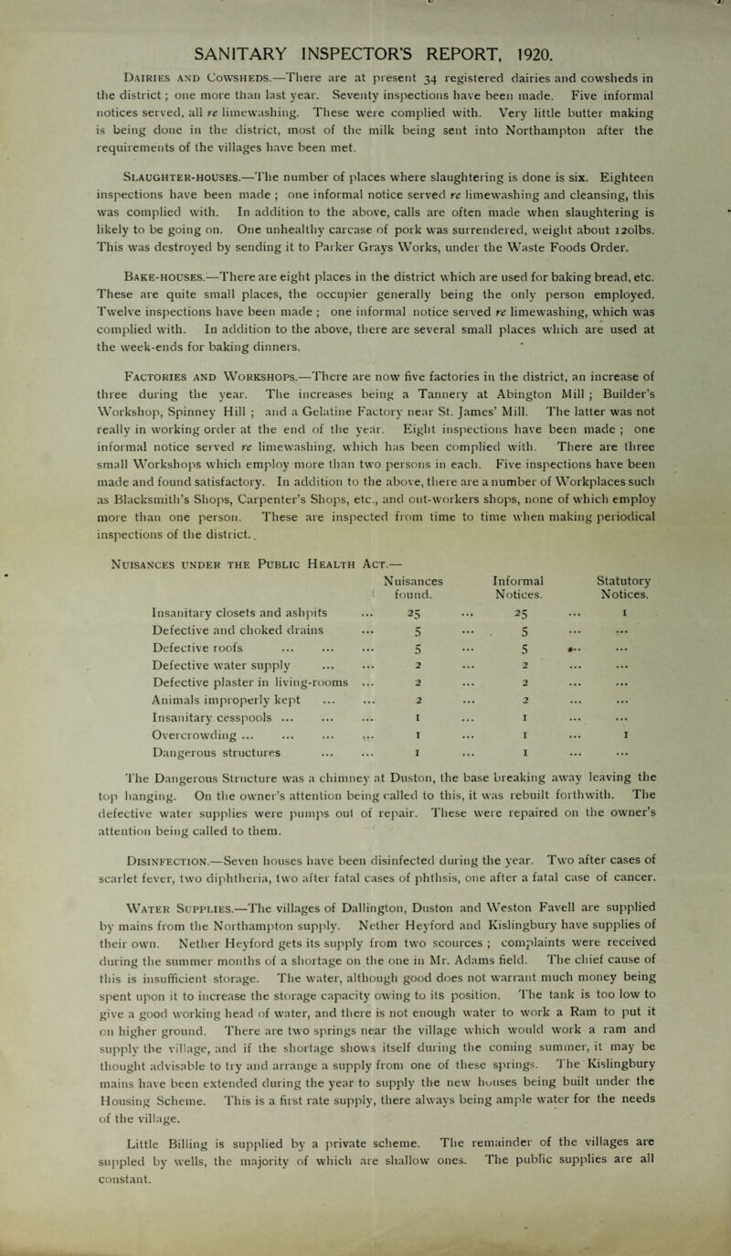 SANITARY INSPECTOR’S REPORT, 1920. Dairies and Cowsheds.—There are at present 34 registered dairies and cowsheds in the district ; one more than last year. Seventy inspections have been made. Five informal notices served, all re limewashing. These were complied with. Very little butter making is being done in the district, most of the milk being sent into Northampton after the requirements of the villages have been met. Slaughter-houses.—The number of places where slaughtering is done is six. Eighteen inspections have been made ; one informal notice served re limewashing and cleansing, this was complied with. In addition to the above, calls are often made when slaughtering is likely to be going on. One unhealthy carcase of pork was surrendered, weight about i2olbs. This was destroyed by sending it to Parker Grays Works, under the Waste Foods Order. Bake-houses.—There are eight places in the district which are used for baking bread, etc. These are quite small places, the occupier generally being the only person employed. Twelve inspections have been made ; one informal notice served re limewashing, which was complied with. In addition to the above, there are several small places which are used at the week-ends for baking dinners. Factories and Workshops.—There are now five factories in the district, an increase of three during the year. The increases being a Tannery at Abington Mill ; Builder’s Workshop, Spinney Hill ; and a Gelatine Factory near St. James’ Mill. The latter was not really in working order at the end of the year. Eight inspections have been made ; one informal notice served re limewashing, which has been complied with. There are three small Workshops which employ more than two persons in each. Five inspections have been made and found satisfactory. In addition to the above, there are a number of Workplaces such as Blacksmith’s Shops, Carpenter’s Shops, etc., and out-workers shops, none of which employ more than one person. These are inspected from time to time when making periodical inspections of the district.. Nuisances under the Public Health Insanitary closets and ashpits Defective and choked drains Defective roofs Defective water supply Defective plaster in living-rooms Animals improperly kept Insanitary cesspools ... Overcrowding ... Dangerous structures r.— Nuisances Informal Statutory found. Notices. Notices. 25 25 1 5 - ■ 5 5 5 2 ... 2 ... 2 ... 2 ... 2 ... 2 ... 1 ... 1 ... 1 ... 1 ... 1 1 ... 1 ... ... The Dangerous Structure was a chimney at Duston, the base breaking away leaving the top hanging. On the owner’s attention being called to this, it was rebuilt forthwith. The defective water supplies were pumps out of repair. These were repaired on the owner’s attention being called to them. Disinfection.—Seven houses have been disinfected during the year. Two after cases of scarlet fever, two diphtheria, two after fatal cases of phthsis, one after a fatal case of cancer. Water Supplies.—The villages of Dallington, Duston and Weston Favell are supplied by mains from the Northampton supply. Nether Heyford and Kislingbury have supplies of their own. Nether Heyford gets its supply from two scources ; complaints were received during the summer months of a shortage on the one in Mr. Adams field. The chief cause of this is insufficient storage. The water, although good does not warrant much money being spent upon it to increase the storage capacity owing to its position. The tank is too low to give a good working head of water, and there is not enough water to work a Ram to put it on higher ground. There are two springs near the village which would work a ram and supply the village, and if the shortage shows itself during the coming summer, it may be thought advisable to try and arrange a supply from one of these springs. '1 he Kislingbury mains have been extended during the year to supply the new houses being built under the Housing Scheme. This is a first rate supply, there always being ample water for the needs of the village. Little Billing is supplied by a private scheme. The remainder of the villages are suppled by wells, the majority of which are shallow ones. The public supplies are all constant.