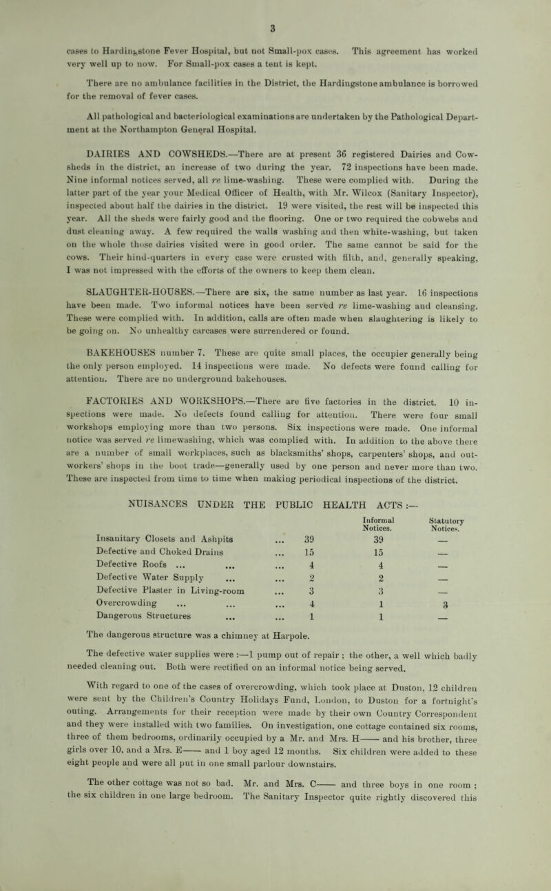 cases to Hardingstone Fever Hospital, but not Small-pox cases. This agreement has worked very well up to now. For Small-pox cases a tent is kept. There are no ambulance facilities in the District, the Hardingstone ambulance is borrowed for the removal of fever cases. All pathological and bacteriological examinations are undertaken by the Pathological Depart¬ ment at the Northampton General Hospital. DAIRIES AND COWSHEDS.—There are at present 36 registered Dairies and Cow¬ sheds in the district, an increase of two during the year, 72 inspections have been made. Niue informal notices served, all re lime-washing. These were complied with. During the latter part of the year your Medical Officer of Health, with Mr. Wilcox (Sanitary Inspector), inspected about half the dairies in the district. 19 were visited, the rest will be inspected this year. All the sheds were fairly good and the flooring. One or two required the cobwebs and dust cleaning away. A few required the walls washing and then white-washing, but taken on the whole those dairies visited were in good order. The same cannot be said for the cows. Their hind-quarters in every case were crusted with filth, and, generally speaking, I was not impressed with the efforts of the owners to keep them clean. SLAUGHTER-HOUSES.—There are six, the same number as last year. 16 inspections have been made. Two informal notices have been served re lime-washing and cleansing. These were complied with. In addition, calls are often made when slaughtering is likely to be going on. No unhealthy carcases were surrendered or found. BAKEHOUSES number 7. These are quite small places, the occupier generally being the only person employed. 14 inspections were made. No defects were found calling for attention. There are no underground bakehouses. FACTORIES AND WORKSHOPS.—There are five factories in the district. 10 in¬ spections were made. No defects found calling for attention. There were four small workshops employing more than two persons. Six inspections were made. One informal notice was served re limewashing, which was complied with. In addition to the above there are a number of small workplaces, such as blacksmiths’ shops, carpenters’ shops, and out¬ workers’ shops in the boot trade—generally used by one person and never more than two. These are inspected from time to time when making periodical inspections of the district. NUISANCES UNDER THE PUBLIC HEALTH ACTS Insanitary Closets and Ashpits Defective and Choked Drains Defective Roofs ... Defective Water Supply Defective Plaster in Living-room Overcrowding Dangerous Structures Informal Statutory Notices. Notices. 39 39 — 15 15 — 4 2 3 4 1 4 2 3 1 1 3 The dangerous structure was a chimney at Harpole. The defective water supplies were :—1 pump out of repair ; the other, a well which badly needed cleaning out. Both were rectified on an informal notice being served. With regard to one of the cases of overcrowding, which took place at Duston, 12 children were sent by the Children’s Country Holidays Fund, London, to Duston for a fortnight’s outing. Arrangements for their reception were made by their own Country Correspondent and they were installed with two families. On investigation, one cottage contained six rooms, three of them bedrooms, ordinarily occupied by a Mr. and Mrs. H-and his brother, three girls over 10, and a Mrs. E- and 1 boy aged 12 months. Six children were added to these eight people and were all put in one small parlour downstairs. The other cottage w?as not so bad. Mr. and Mrs. C- and three boj-s in one room ; the six children in one large bedroom. The Sanitary Inspector quite rightly discovered this