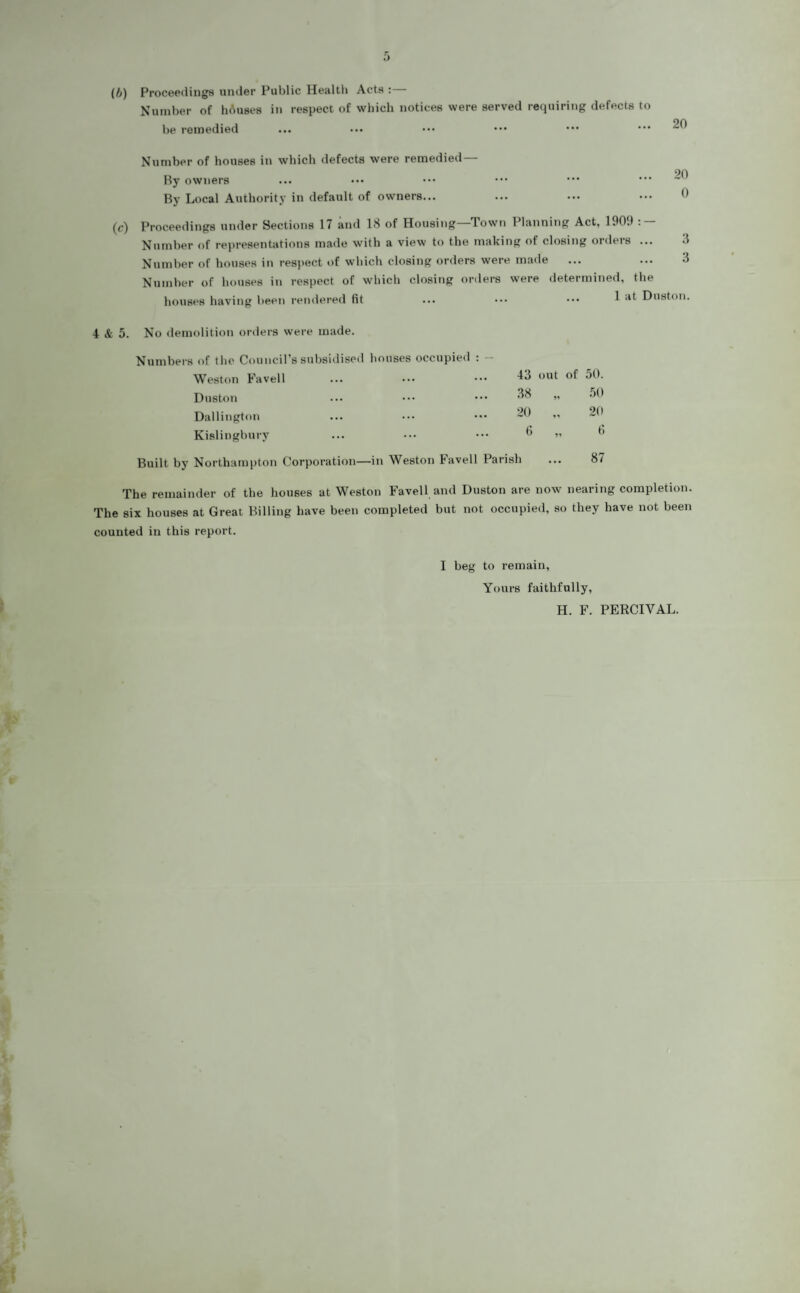 (b) Proceedings under Public Health Acts :— Number of houses in respect of which notices were served requiring defects to be remedied 20 Number of houses in which defects were remedied — By owners By Local Authority in default of owners... (c) Proceedings under Sections 17 and 18 of Housing—Town Planning Act, 1909 : — Number of representations made with a view to the making of closing orders ... 3 Number of houses in respect of which closing orders were made ... ... 3 Number of houses in respect of which closing orders were determined, the houses having been rendered fit ... ••• ••• 1 at Duston. 4 & 5. No demolition orders were made. Numbers of the Council’s subsidised houses Weston Favell Duston Dallington Kislingbury Built by Northampton Corporation—in Weston Favell Parish ... 87 The remainder of the houses at Weston Favell and Duston are now nearing completion. The six houses at Great Billing have been completed but not occupied, so they have not been counted in this report. occupied : — 43 out of 50. 38 „ 50 20 „ 20 6 „ fi I beg to remain, Yours faithfully, H. F. PERCIVAL.