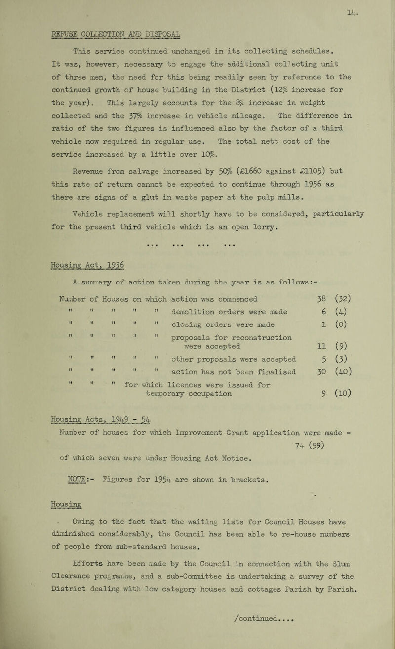 REFUSE COLLECTION AND DISPOSAL This service continued unchanged in its collecting schedules. It was, however, necessary to engage the additional collecting unit of three men, the need for this being readily seen by reference to the continued growth of house building in the District (12% increase for the year). This largely accounts for the 8% increase in weight collected and the 37% increase in vehicle mileage. The difference in ratio of the two figures is influenced also by the factor of a third vehicle now required in regular use. The total nett cost of the service increased by a little over 10%. Revenue from salvage increased by 50% (<£1660 against £1105) but this rate of return cannot be expected to continue through 1956 as there are signs of a glut in waste paper at the pulp mills. Vehicle replacement will shortly have to be considered, particularly for the present third vehicle which is an open lorry. Housing Act, 1936 A summary of action taken during the year is as follows:- Number of Houses on v/hich action was commenced 38 (32) t! f? II it tt demolition orders were made 6 (4) It It t! tt ft closing orders were made 1 (0) II ft ;t ft proposals for reconstruction were accepted 11 (9) ft It It 51 11 other proposals were accepted 5 (3) It tt It t! :t action has not been finalised 30 (40) II It  for which licences were issued for temporary occupation 9 (10) Housing Actsn,^JL949. - 54 Number of houses for which Improvement Grant application were made - 74 (59) of which seven were under Housing Act Notice. NOTE:- Figures for 1954 are shown in brackets. Owing to the fact that the waiting lists for Council Houses have diminished considerably, the Council has been able to re-house numbers of people from sub-standard houses. Efforts have been made by the Council in connection with the Slum Clearance programme, and a sub-Committee is undertaking a survey of the District dealing with low category houses and cottages Parish by Parish.