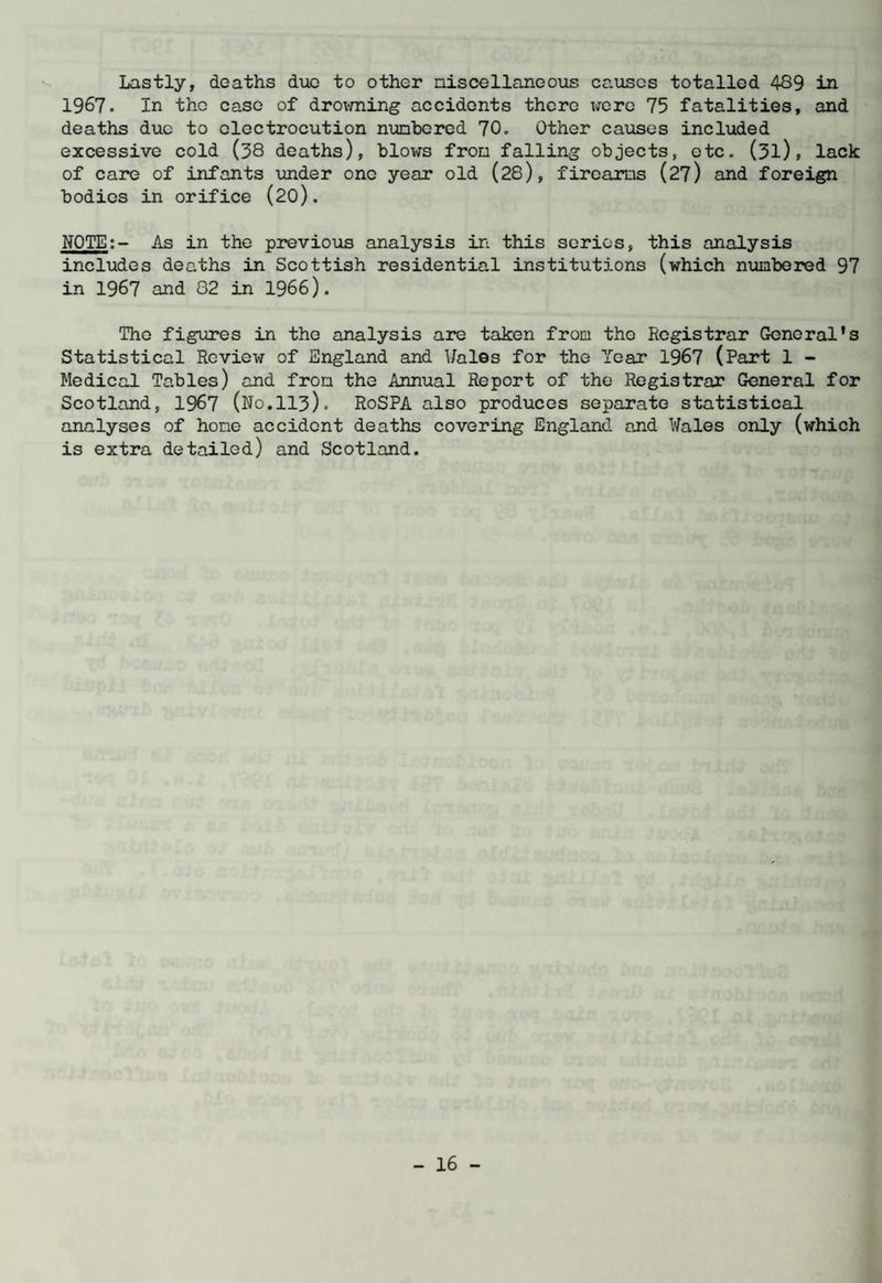 1967. In the case of drowning accidents there were 75 fatalities, and deaths due to electrocution nunbered 70. Other causes included excessive cold (38 deaths), blows from falling objects, etc. (3l), lack of care of infants under one year old (28), firearms (27) and foreign bodies in orifice (20). NOTE:- As in the previous analysis in this series, this analysis includes deaths in Scottish residential institutions (which numbered 97 in 1967 and 82 in 1966). The figures in the analysis are taken from tho Registrar General's Statistical Review of England and Wales for the Year 1967 (Part 1 - Medical Tables) and from the Annual Report of the Registrar General for Scotland, 1967 (N0.II3). RoSPA also produces separate statistical analyses of hone accident deaths covering England and Wales only (which is extra detailed) and Scotland.