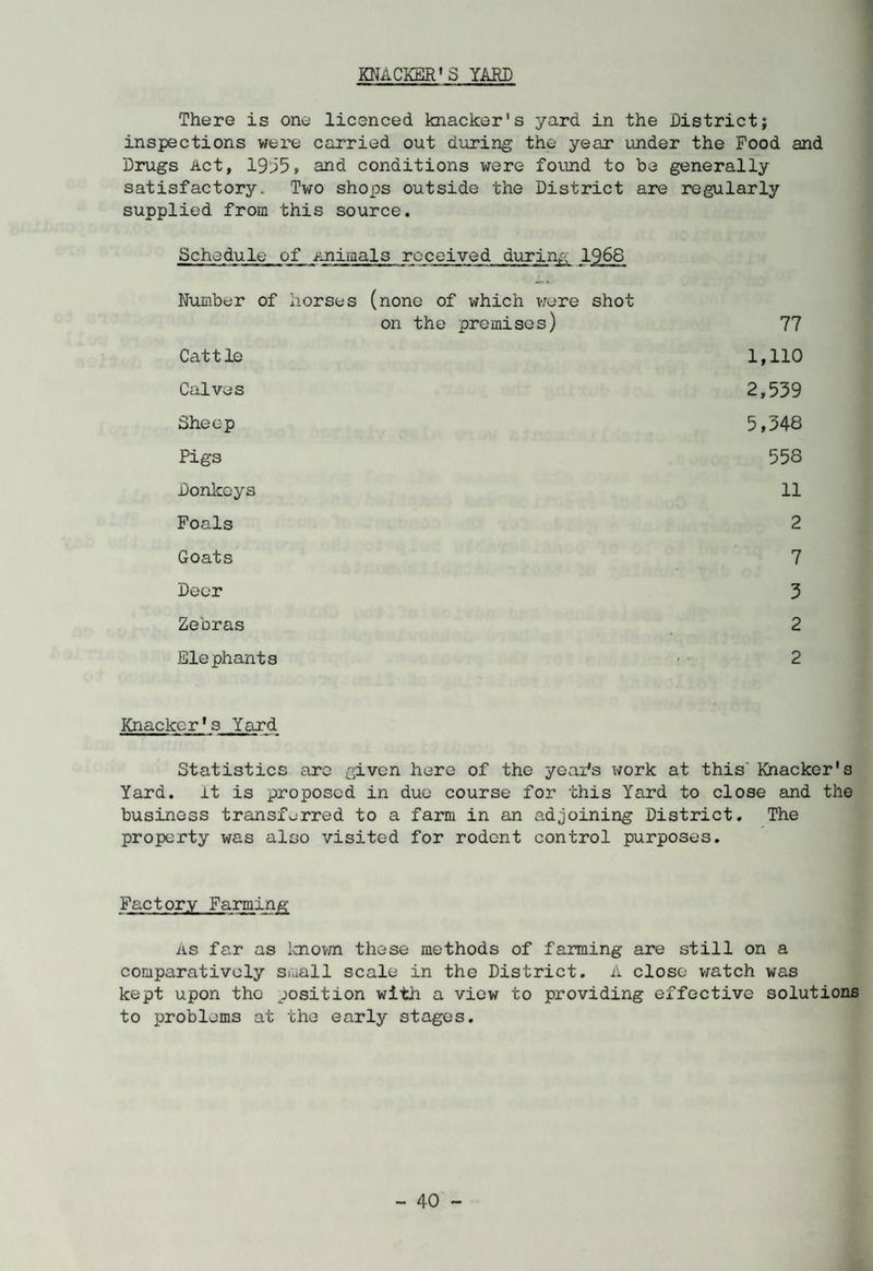 KNACKER'S YARD There is one licenced knacker's yard in the District; inspections were carried out during the year under the Food and Drugs Act, 1955, and conditions were found to be generally satisfactory. Two shops outside the District are regularly supplied from this source. Schedule of Animals received during 1968 Number of horses (none of which were shot on the premises) 77 Cattle 1,110 Calves 2,539 Sheep 5,348 Pigs 558 Donkeys 11 Foals 2 Goats 7 Deer 3 Zebras 2 Elephants 2 Knacker's Yard Statistics are given here of the year's work at this' Knacker's Yard, it is proposed in due course for this Yard to close and the business transferred to a farm in an adjoining District. The property was also visited for rodent control purposes. Factory Farming as far as known these methods of farming are still on a comparatively small scale in the District. A close watch was kept upon the position with a view to providing effective solutions to problems at the early stages.