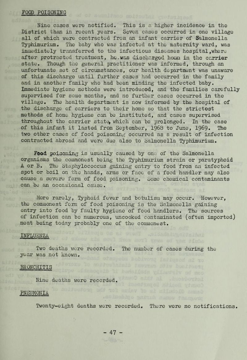 FOOD POISONING Nino cases wore notified. This is a higher incidence in the District than in recent years. Seven cases occurred in one village all of which were contracted from an infant carrier of Salmonella Typhimurium. The baby who was infected at the maternity ward, was immediately transferred to the infectious diseases hospital ,wher. after protracted treatment, he.was discharged homn in the carrier state. Though the general practitioner was informed, through an unfortunate set of circumstances, our health department was unaware of this discharge until further cases had occurred in the family and in another family who had been minding the infected baby. Immediate hygiene methods were introduced, and the families carefully supervised for some months, and no further cases occurred in the village. The health department is now informed by the hospital of the discharge of carriers to their home so that the strictest methods of home hygiene can be instituted, and cases supervised throughout the carrier states which can be prolonged. In the case of this infant it lasted from September, 1968 to June, 1969. The two other cases of food poisoning occurred as a result of infection contracted abroad and were due also to Salmonella Typhimurium. Food poisoning is usually caused by one of the Salmonella organisms the commonest being the Typhimurium strain or paratyphoid A or B. The Staphylococcus gaining entry to food from an infected spot or boil on the hands, arms or face of a food handler may also cause a severe form of food poisoning, eomc chemical contaminants can be an occasional cause. More rarely, Typhoid fever and botulism may occur. However, the commonest form of food poisoning is the Salmonella gaining entry into food by faulty hygiene of food handlers. The sources of infection can be numerous, uncooked contaminated (often imported) meat being today probably one of the commonest. INFLUENZA Two deaths were recorded. The number of cases during the year was not known. BRONCHITIS Nine deaths were recorded. PNEUMONIA Twenty-eight deaths were recorded. There were no notifications.