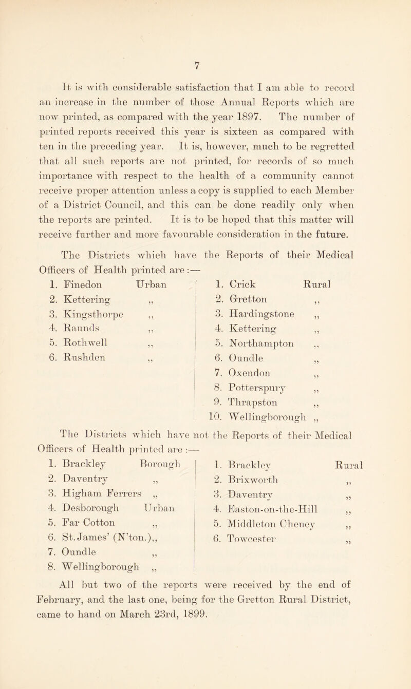 It is witli considerable satisfaction tliat I am able to i‘ecoi*d an increase in tlie number of those Annual Reports wlncb are now printed, as compared with the year 1897. The number of printed reports received this year is sixteen as compared with ten in the preceding year. It is, however, much to be regretted that all such reports are not printed, for records of so much importance with respect to the health of a community cannot receive proper attention unless a copy is supplied to each Member of a District Council, and this can be done readily only when the reports are printed. It is to be hoped that this matter will receive further and more favourable consideration in the future. The Districts which have the Reports of their Medical Officers of Health printed an 1. Finedon Urban 2. Kettering 8. Kings thorp e 11 4. Raunds 11 5. R oth well 11 6. Rushden ^1 1. Crick Rural 2. Oretton 11 8. Hardingstone 11 4. Kettering 11 5. K orthampton 11 6. Oundle 11 7. Oxen don 11 8. Potterspuiy 11 9. Thra^iston 11 10. Wellingborough ,, The Districts which have not the Reports of their Medical Officers of Health printed are :— 1. Brackley Borough 2. Da veil try ,, 8. Higham Ferrers „ 4. Desborough Urban 5. Far Cotton ,, 6. St. James’ (R’ton.),, 7. Oundle ,, 8. Wellingborough ,, j All but two of the reports were received by the end of February, and the last one, being for the Grretton Rural District, came to hand on March 23rd, 1899, I. Brackley Rural 0 ^ • Brix worth 8. Daventry 4. Easton-on-the-Hill 55 0. Middleton Chenev «/ 55 6. Towcester 55